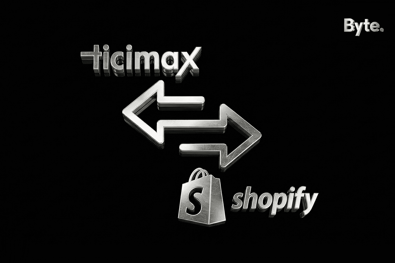 Ticimax Altyapısından Shopify’a Geçiş