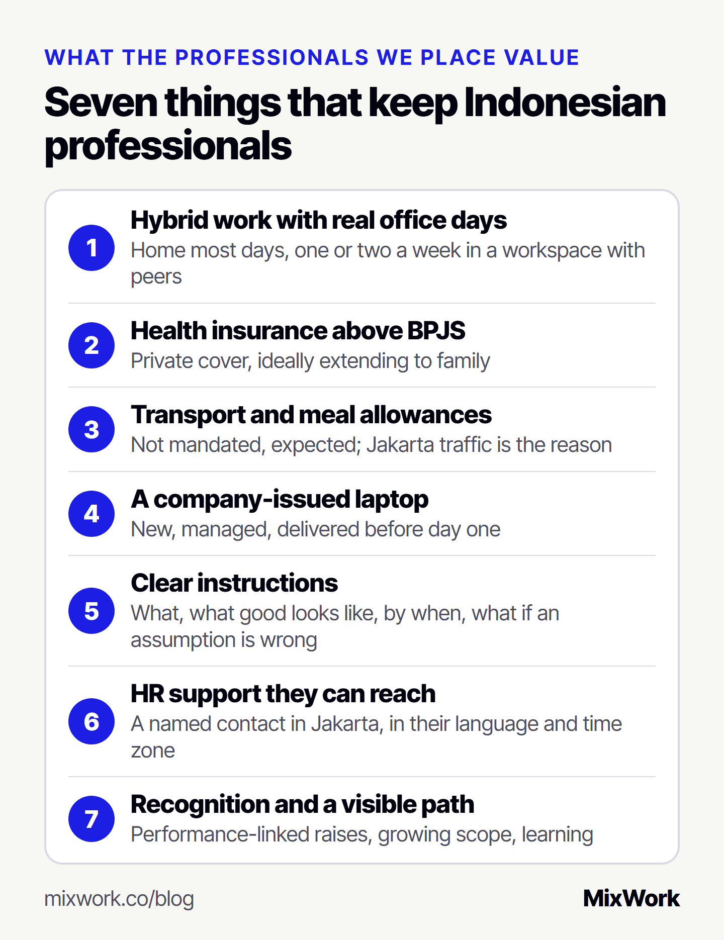 Seven things that keep Indonesian professionals: hybrid work with real office days, health insurance above BPJS, transport and meal allowances, a company-issued laptop, clear instructions, HR support they can reach, and recognition and a visible path.