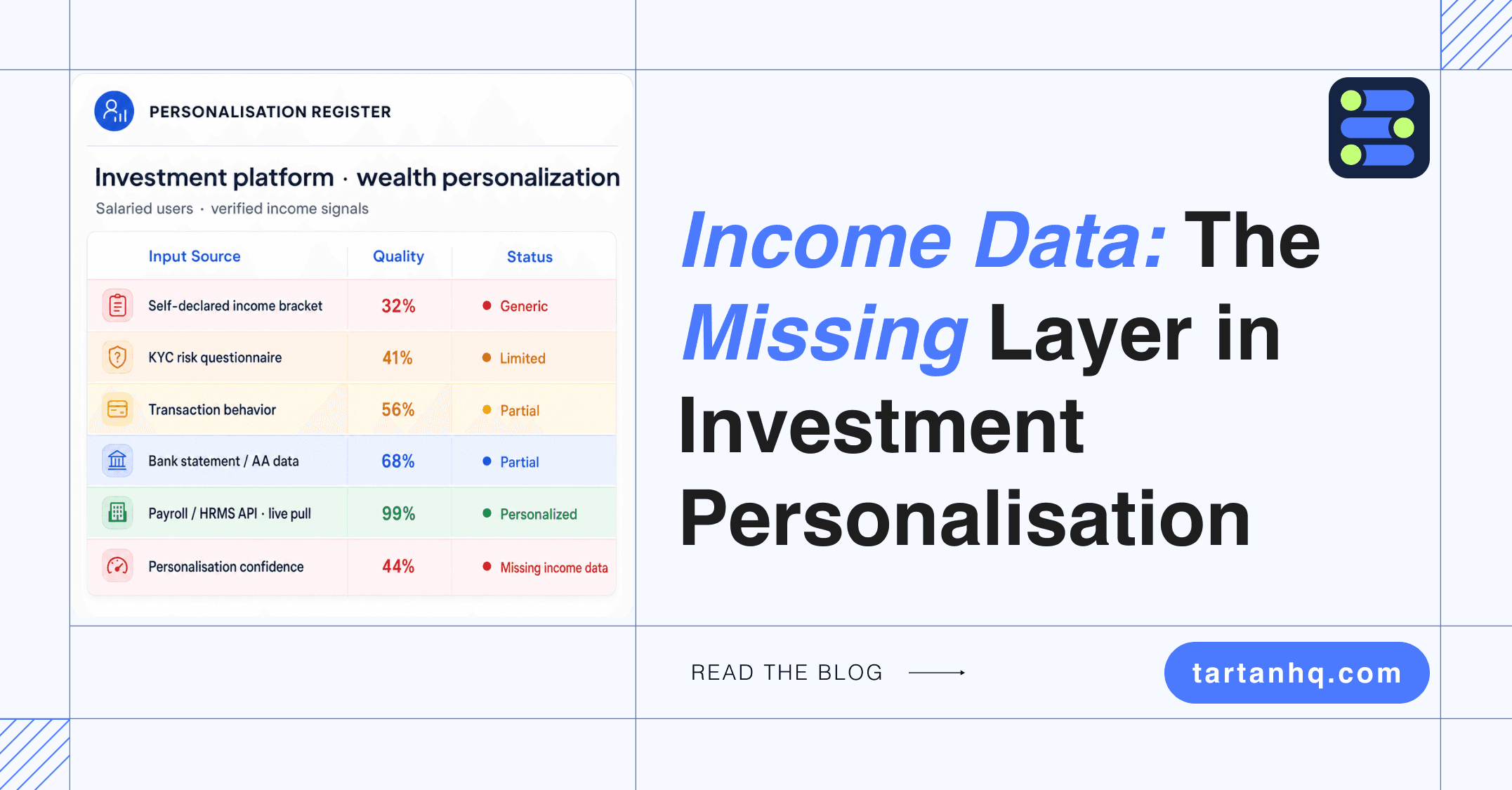 Income data - Investement Personalization