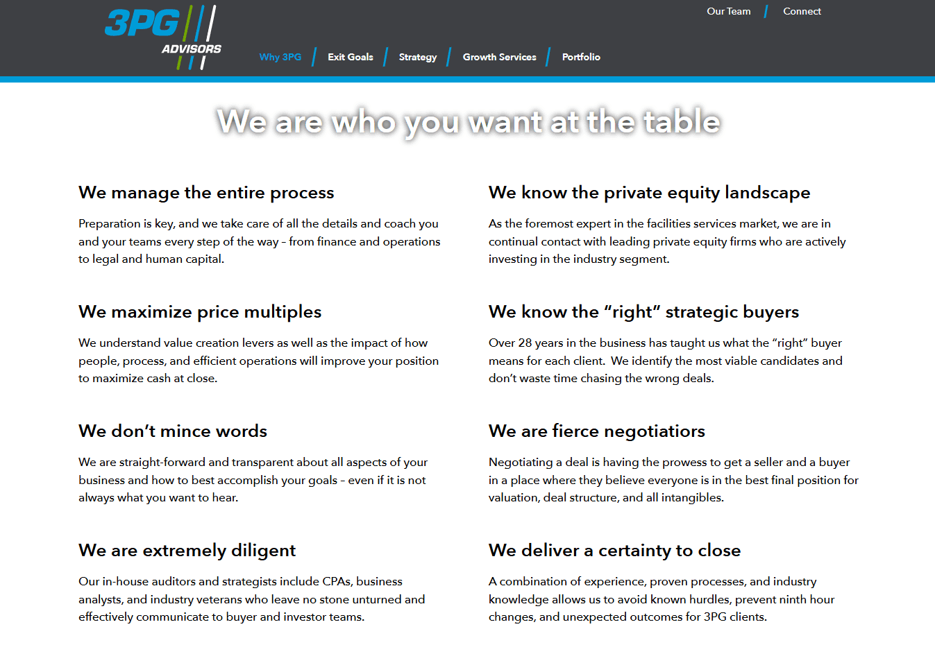 About Us Page Of The 3PG.