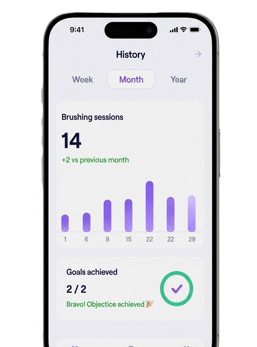 Your routine reinvented