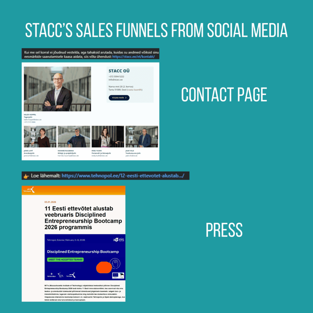 Marketing Spotlight: STACC marketing and sales strategies