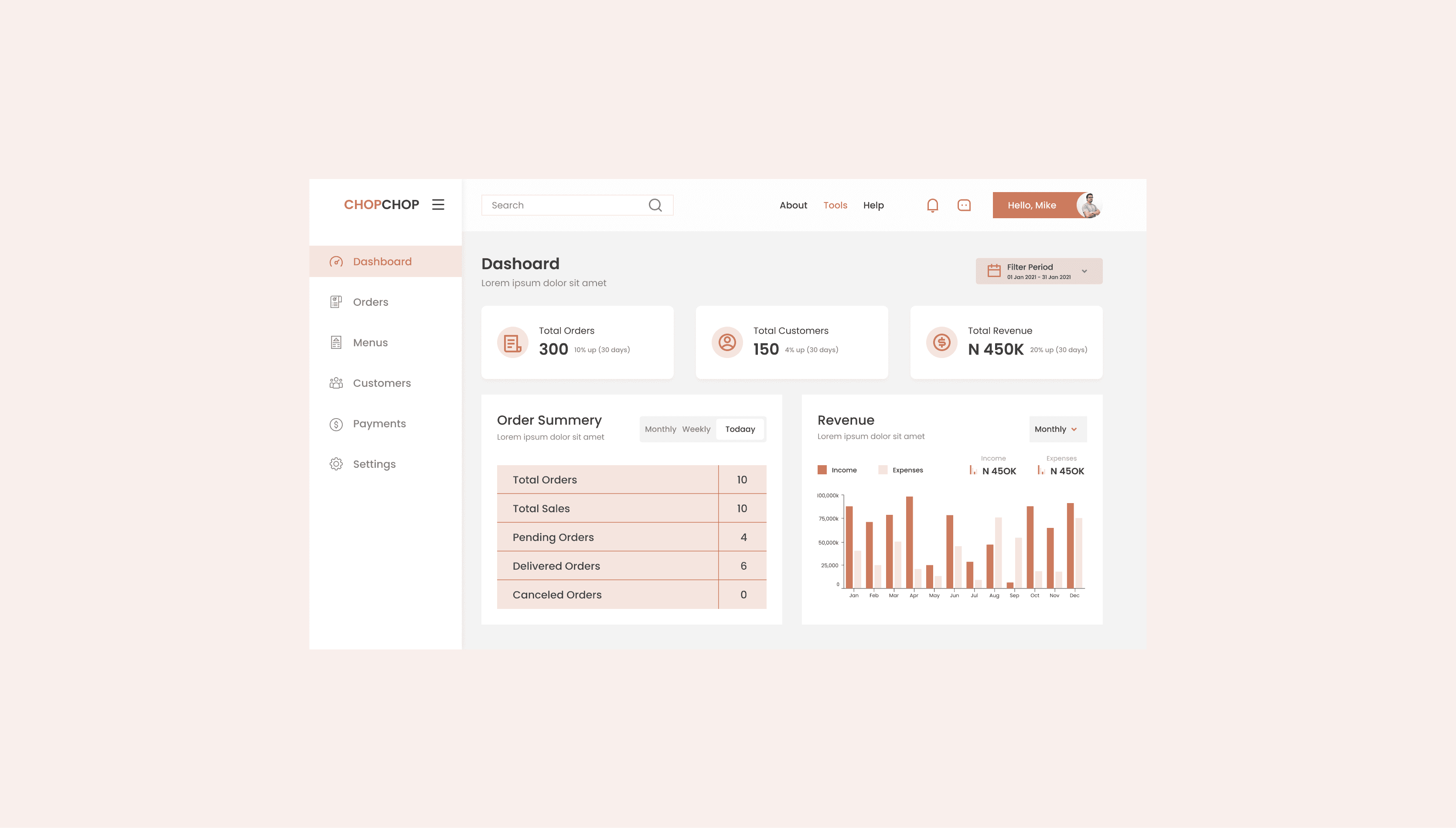 shot of an admin dashboard