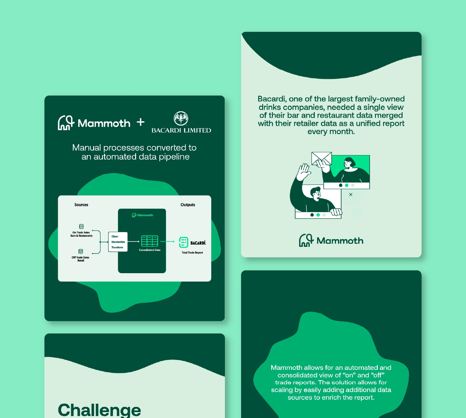 Carousel case study post for linkedin