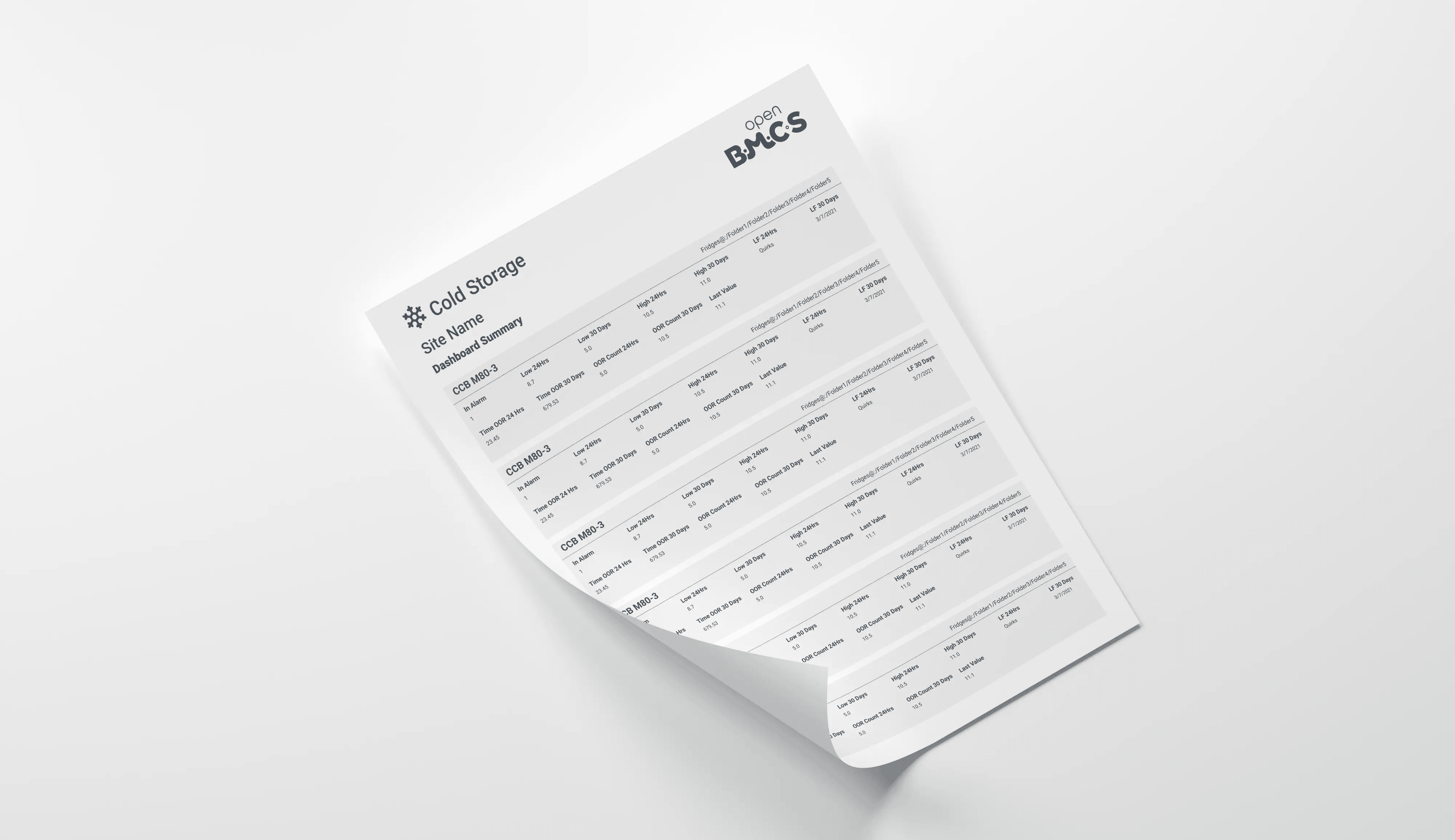 Piece of paper featuring a health and safety plan report alongside a temperature report generated by the OpenCCMS system, detailing cold chain compliance data.