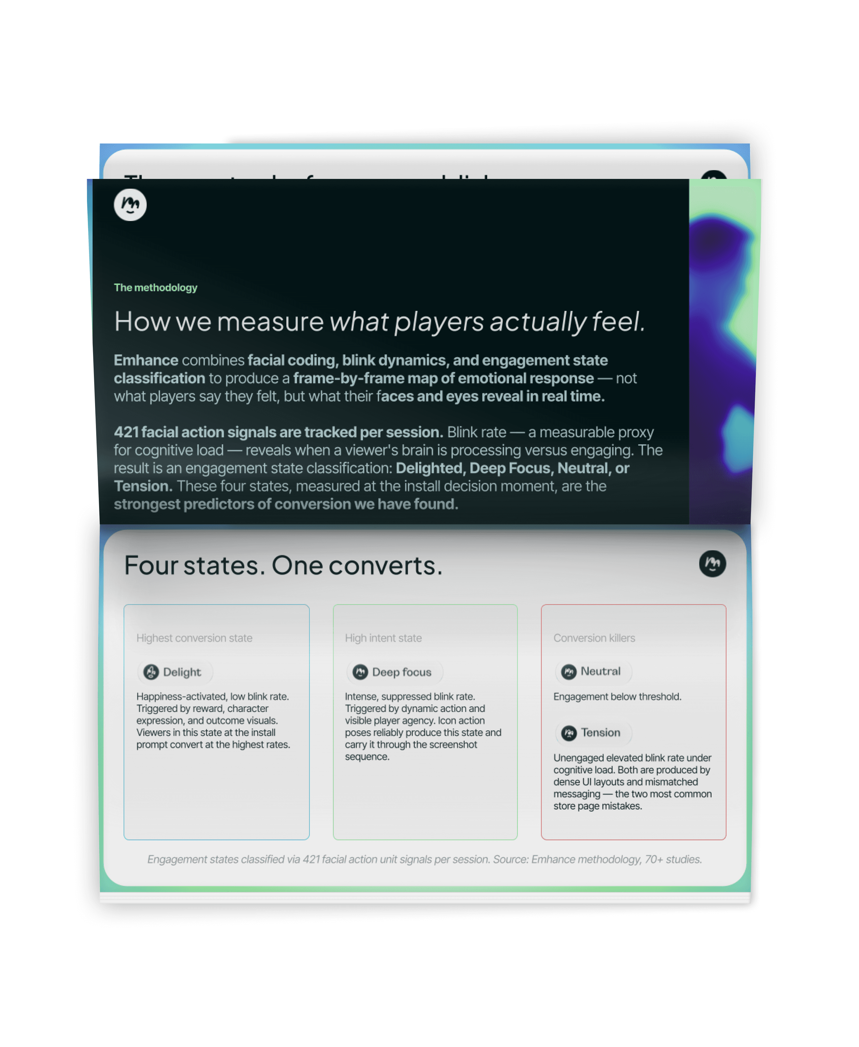 A 3D-styled graphic of an eBook titled "The Emotion Intelligence Guide to Gaming ASO" by Enhance. The cover features a gradient of blue and purple with an abstract, fluid green shape on the right side. Subtext reads: "What facial coding and behavioral signal research reveals about store page conversion." The bottom left corner lists the categories "EMOTION INTELLIGENCE • ASO • 2026.