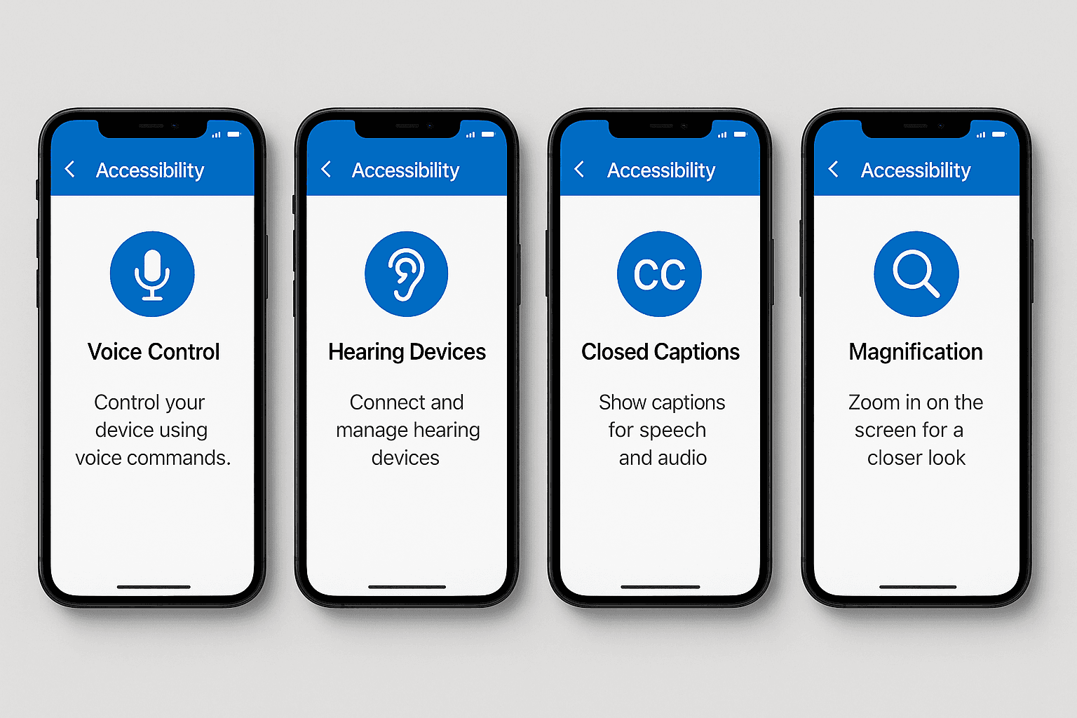Mobile UI screens showing accessibility features including Voice Control, Hearing Devices, Closed Captions, and Magnification options.