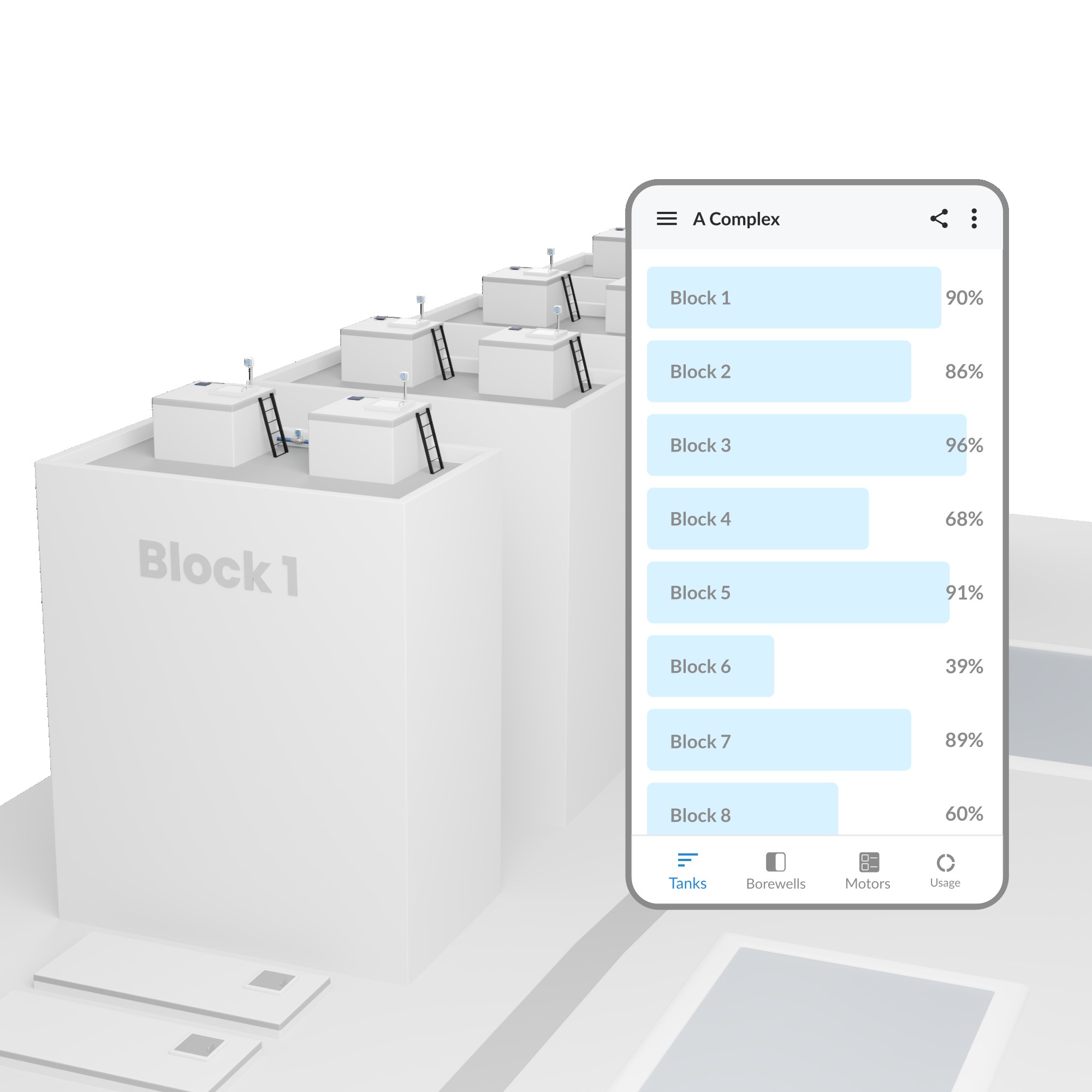 An image representing what a customer get visiblity over by installing waltr devices