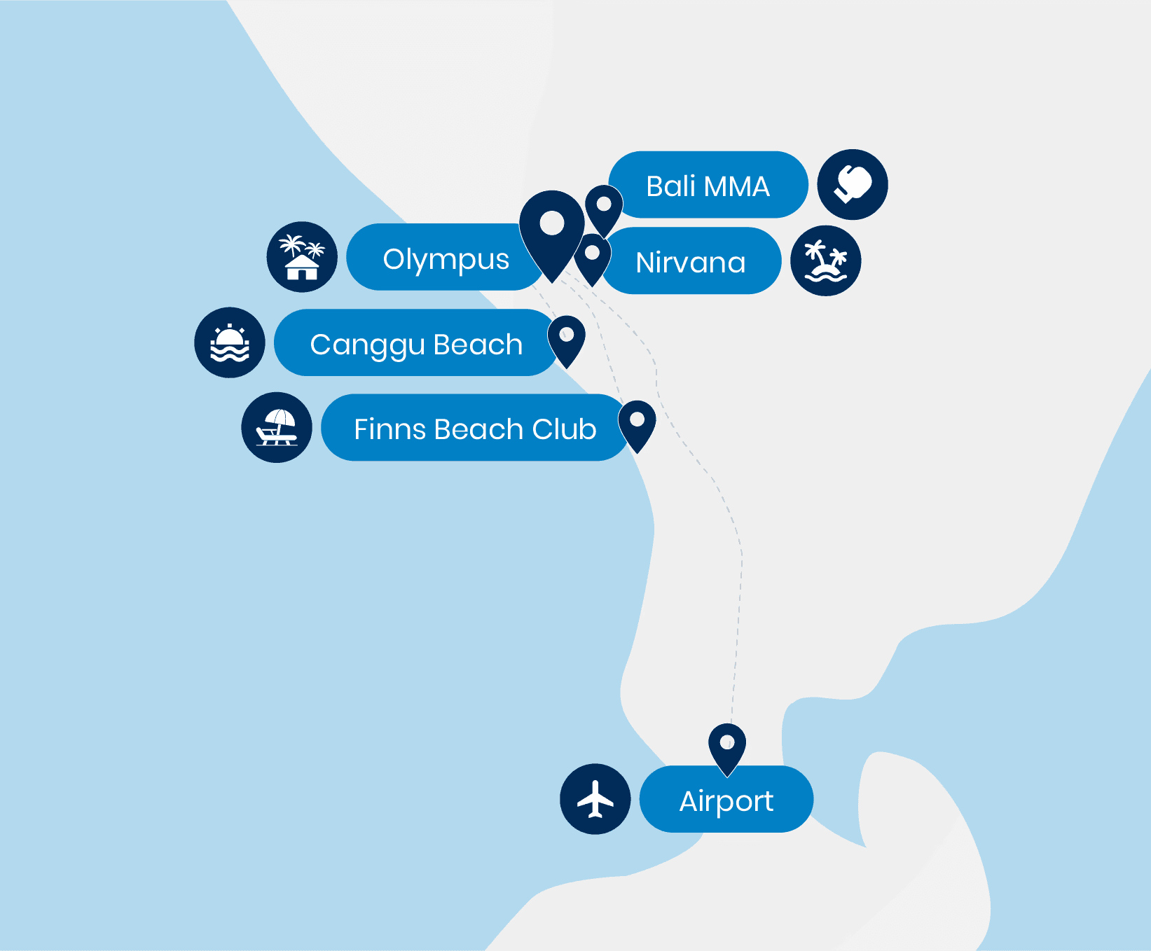 Coach explaining stuff to an athlete