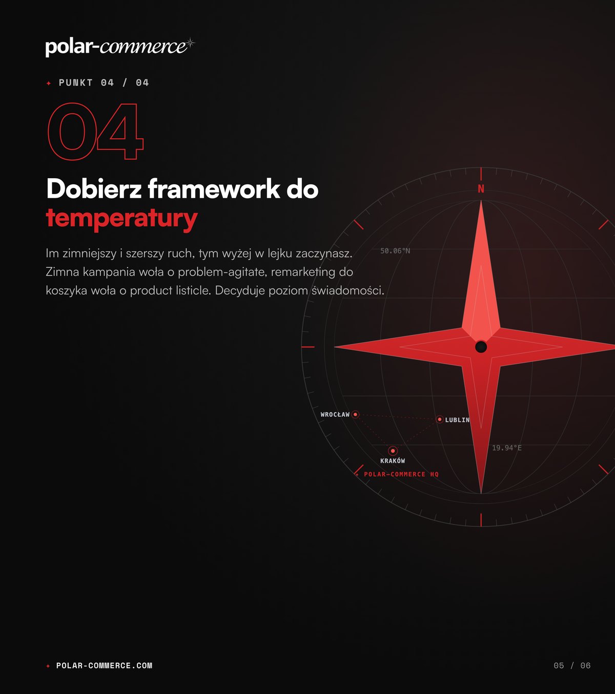 Dobierz framework do temperatury