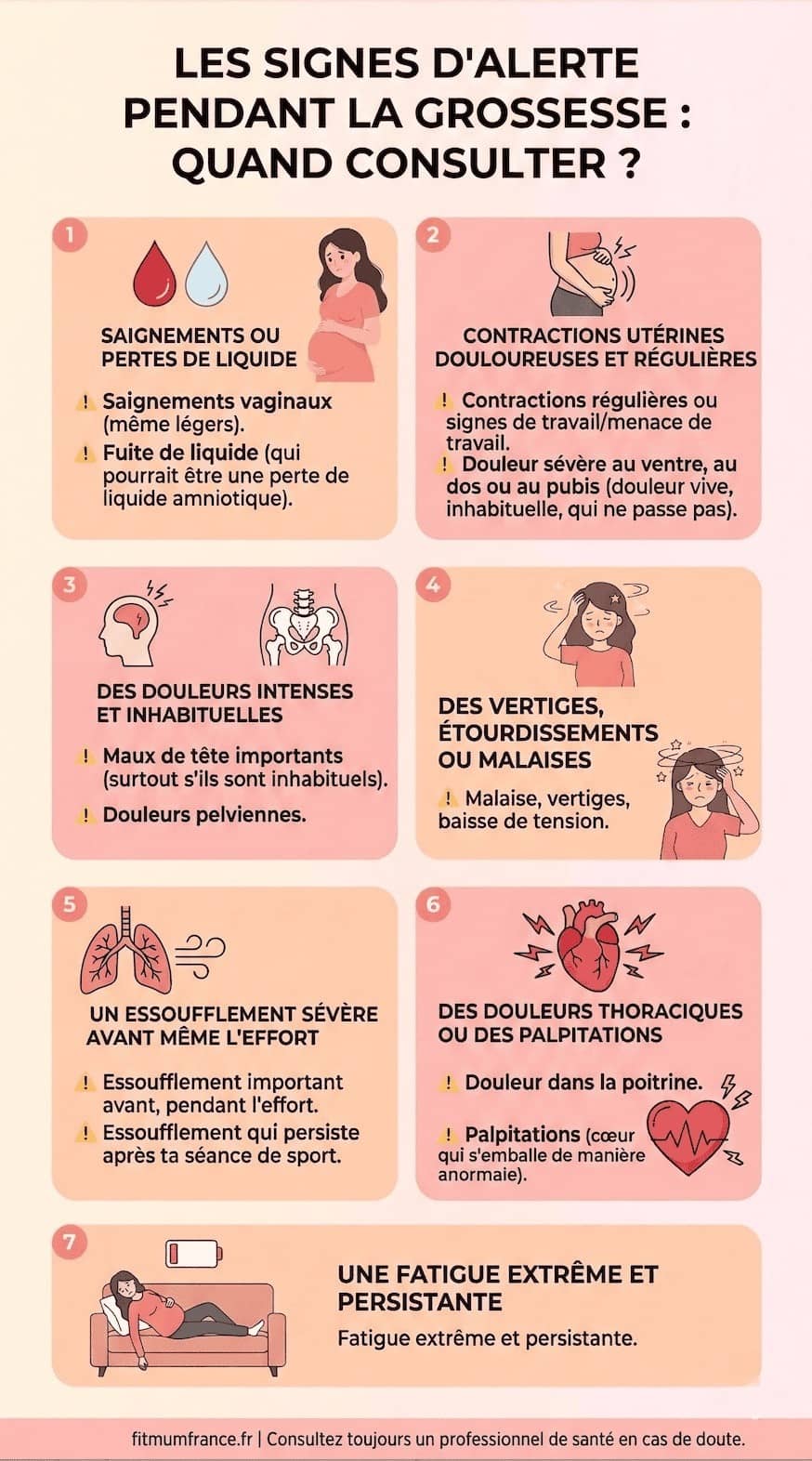 Infographie qui liste les signes d'alerte qu'une femme enceinte peut avoir pendant une séance de sport.