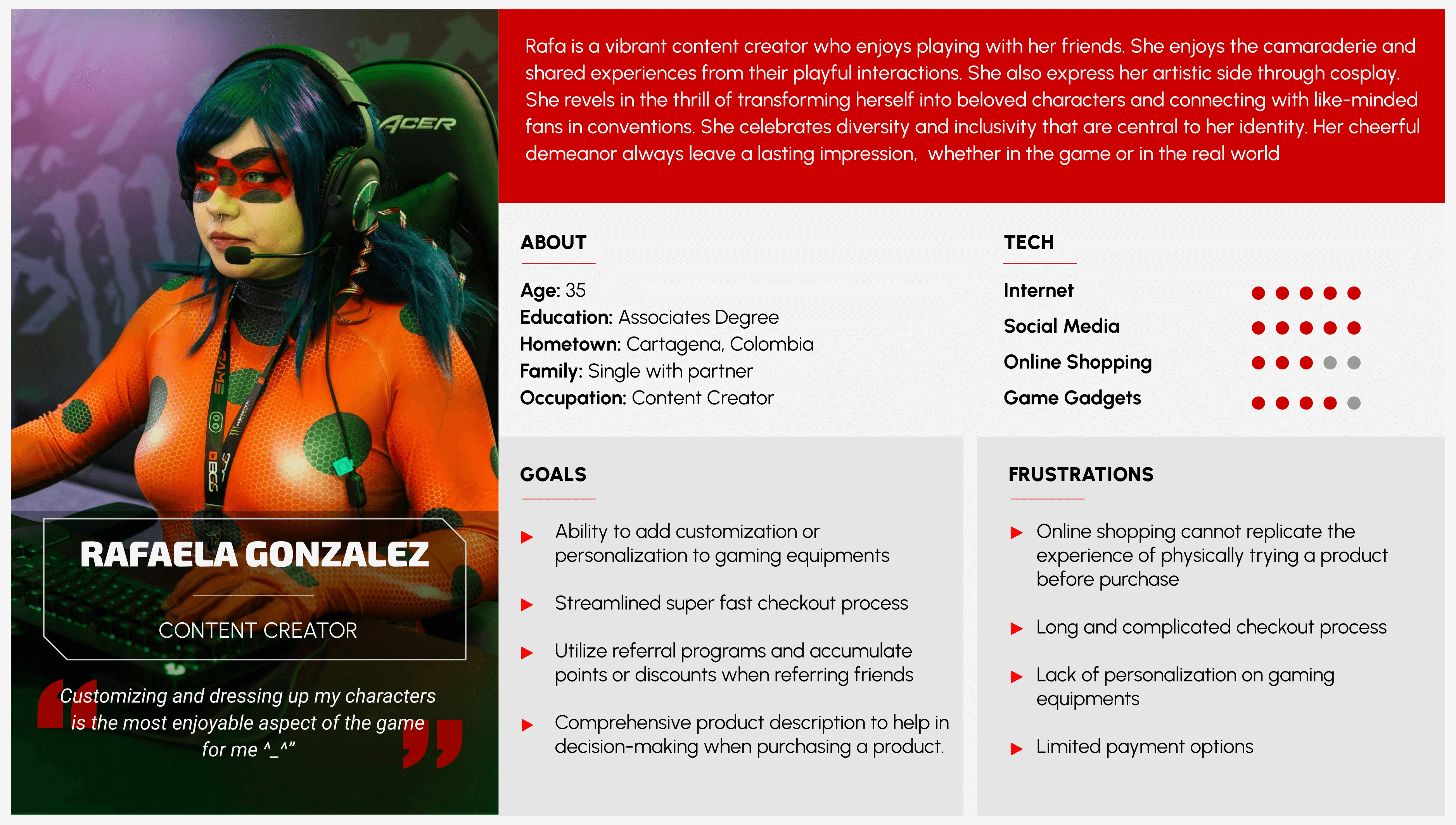 Persona 3 - Content Creator