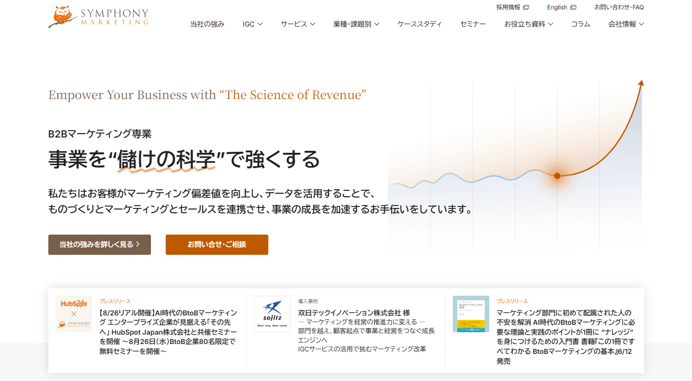 シンフォニーマーケティング