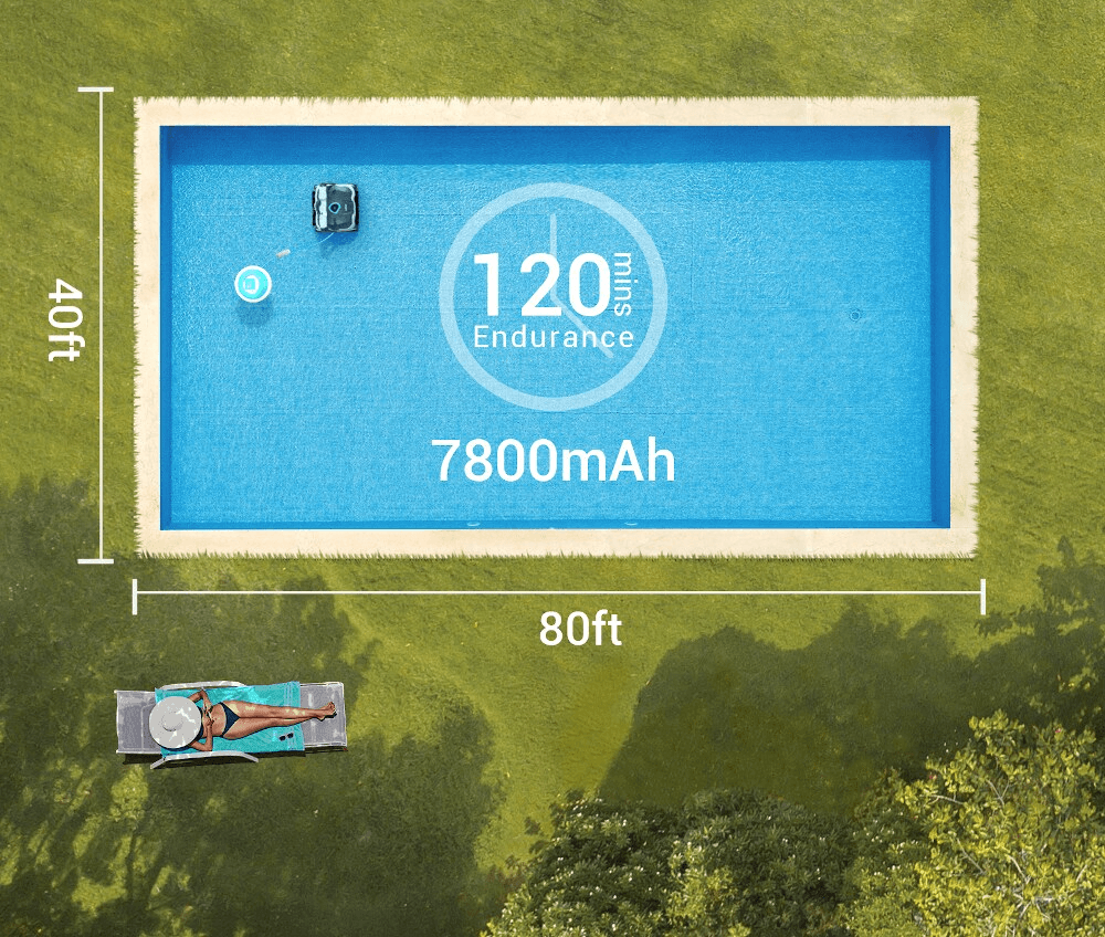 Can I Use a Cordless Robotic Pool Cleaner While It Is Charging?