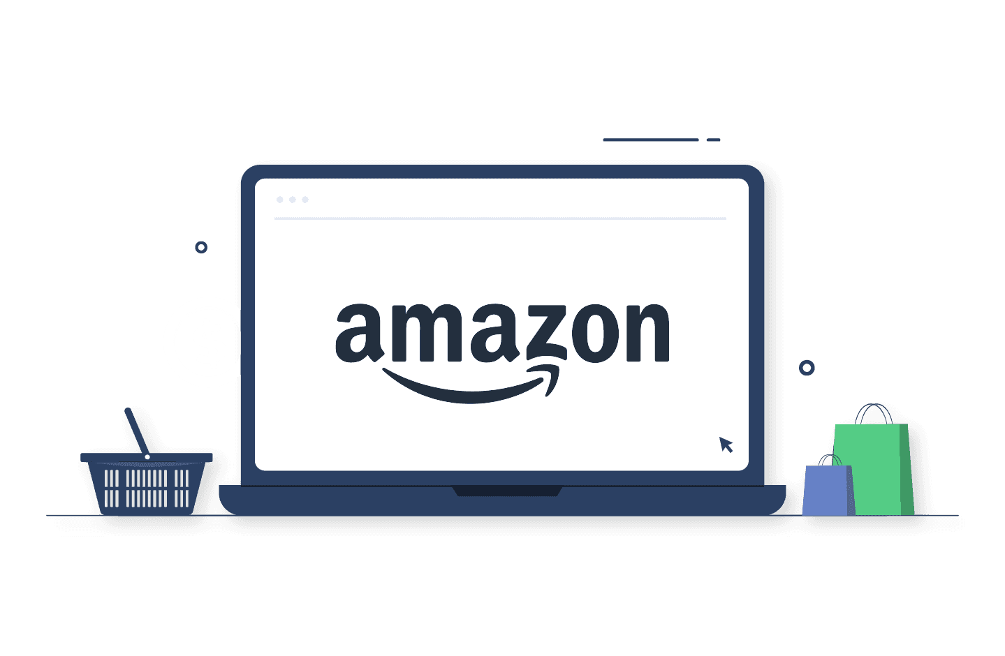 integraciones con Amazon