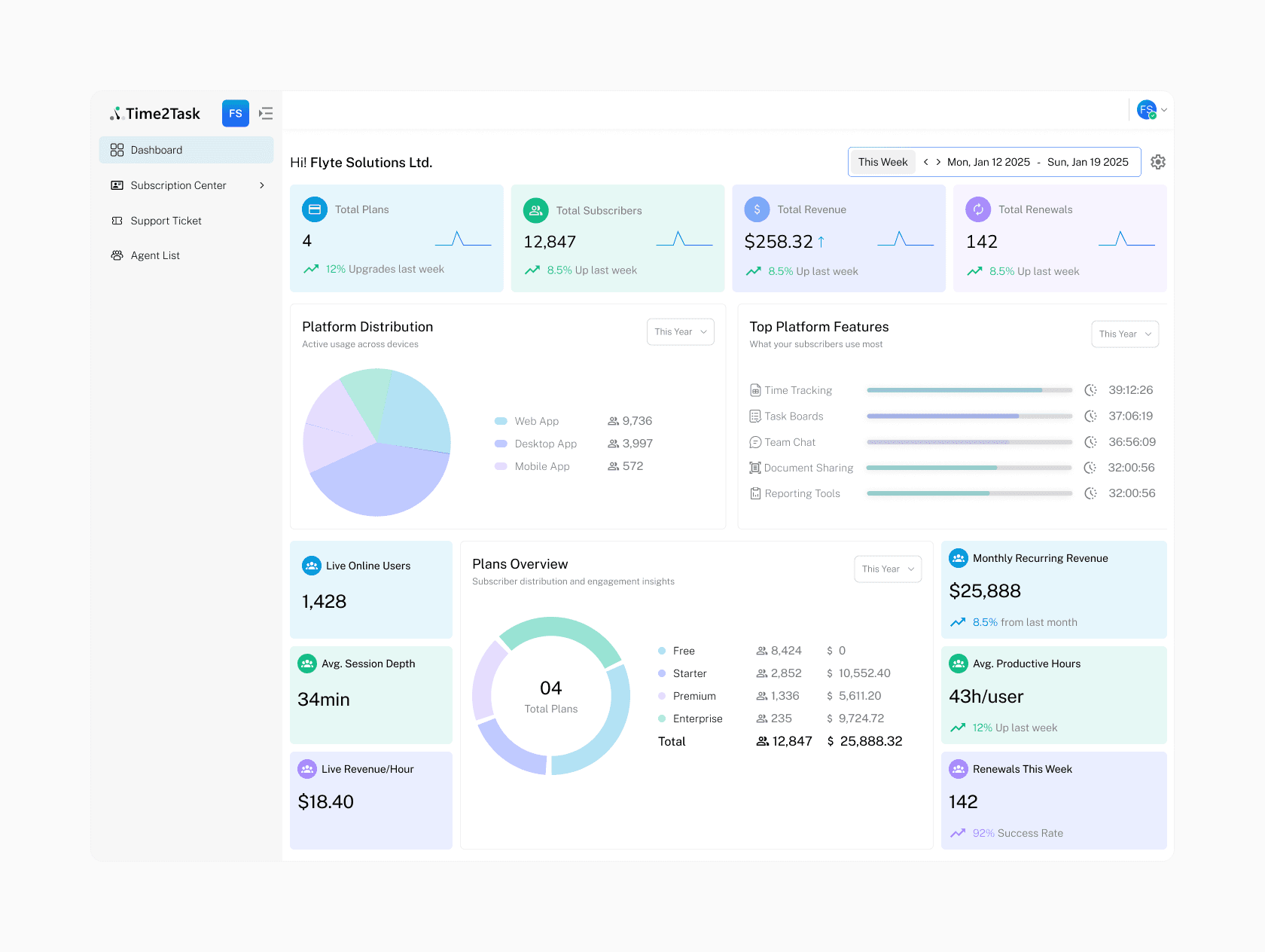 TechHire