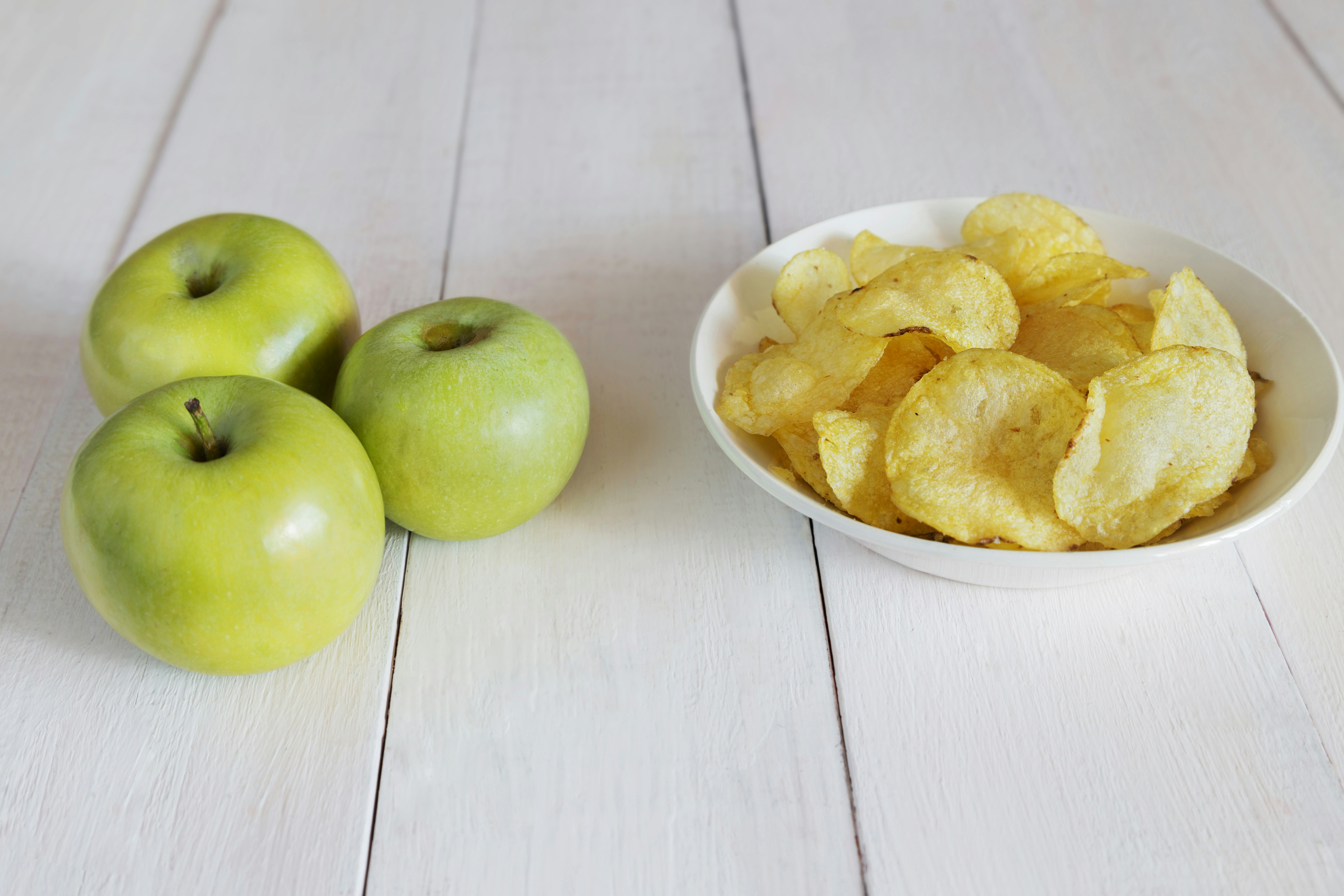 Apples and potato chips. How many calories should I eat in a day. 