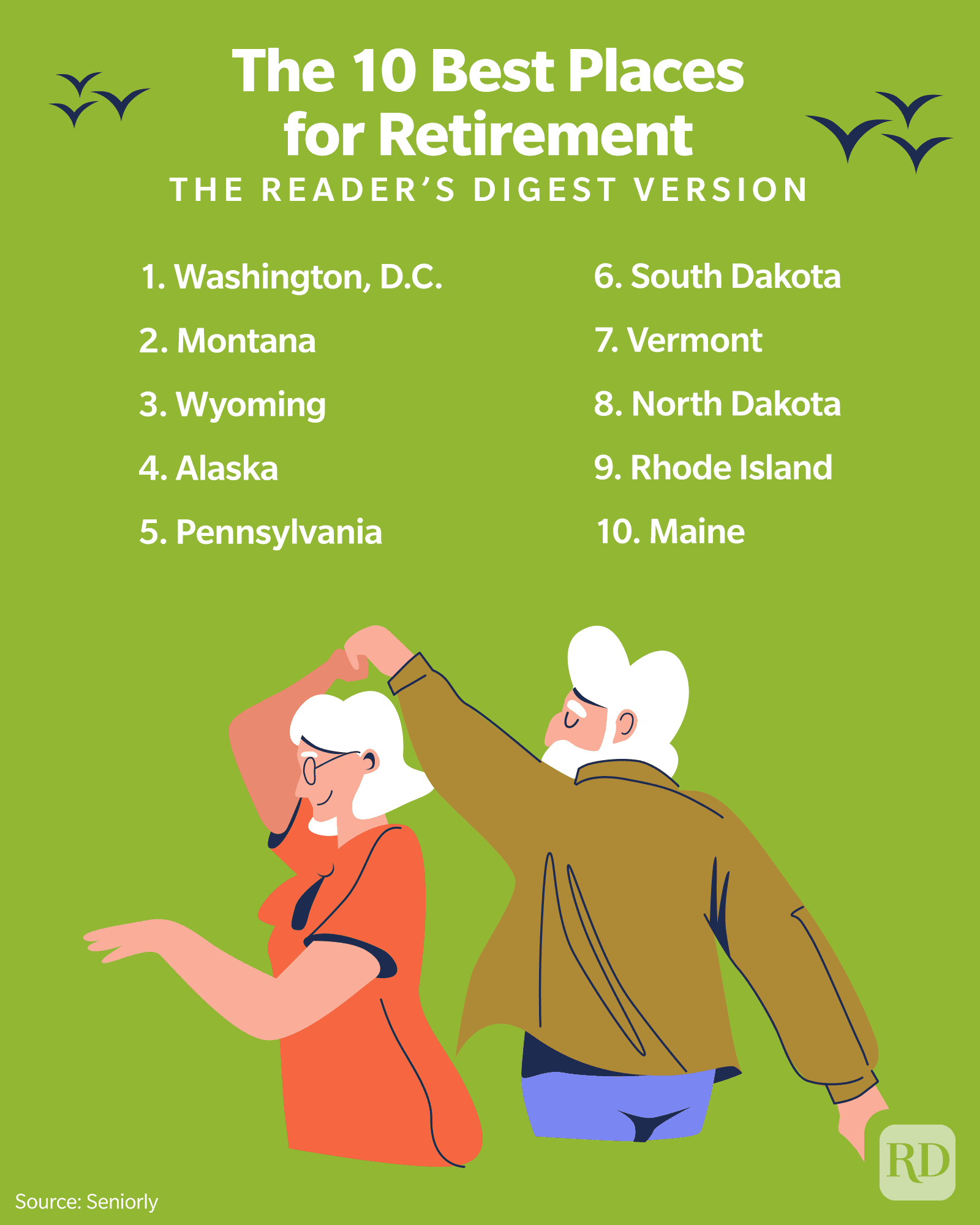 These Are the Best and Worst States for Retirement in 2025 — retirement ranking with an illustrated older couple.
