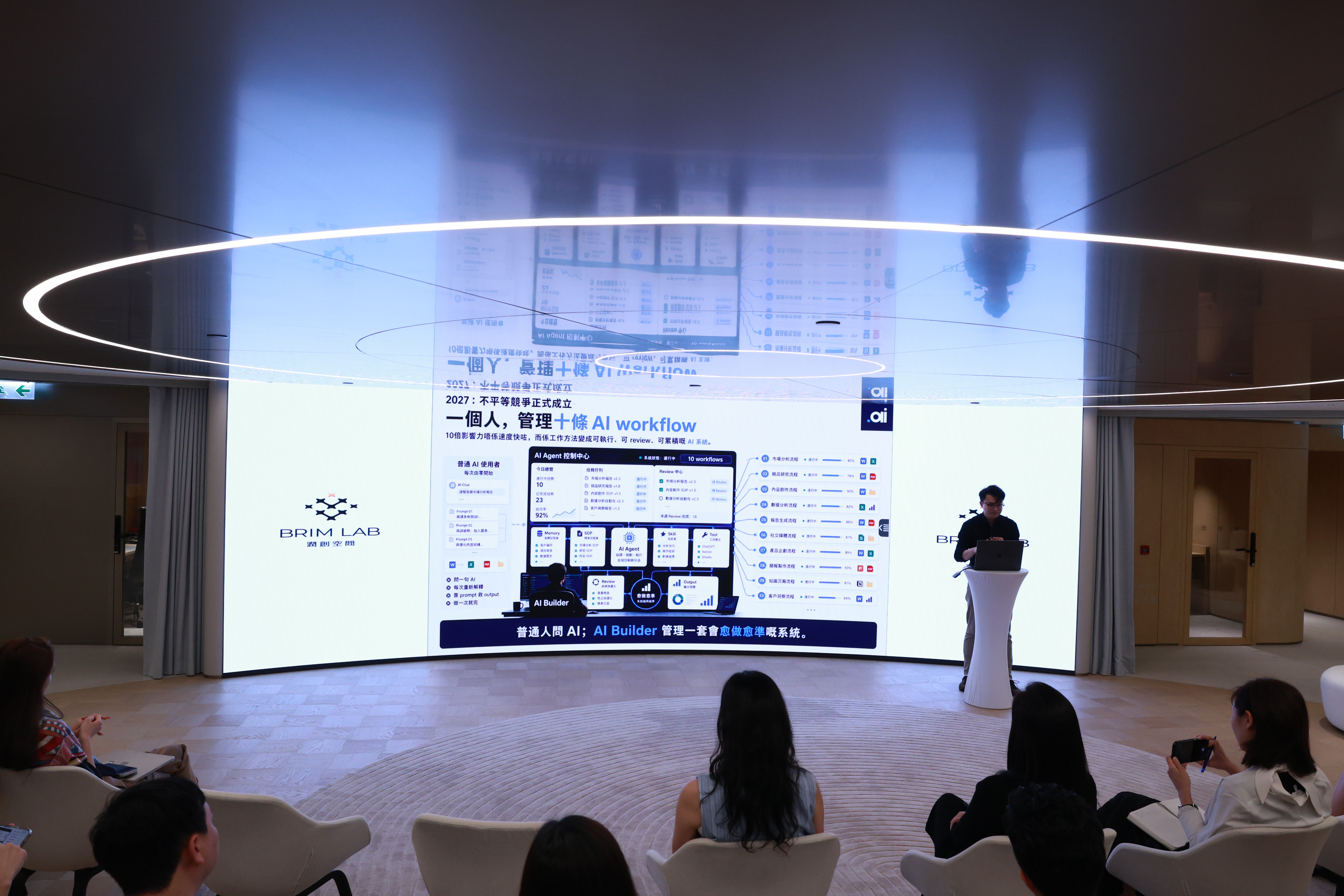 BRIM LAB 現場展示 AI workflow