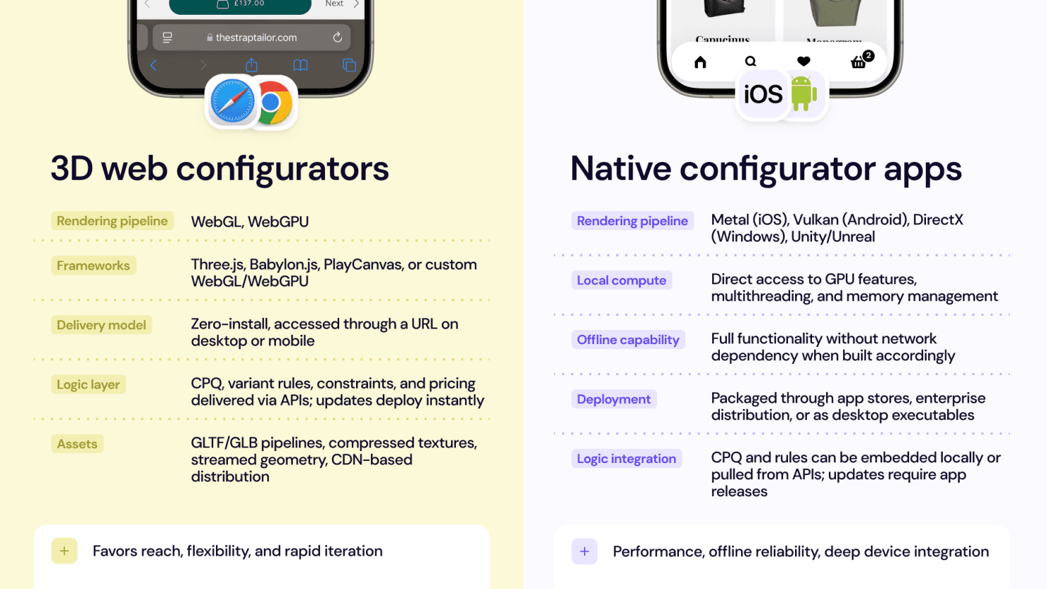 Контент статьи