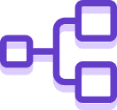 MLOps & CI/CD Automation
