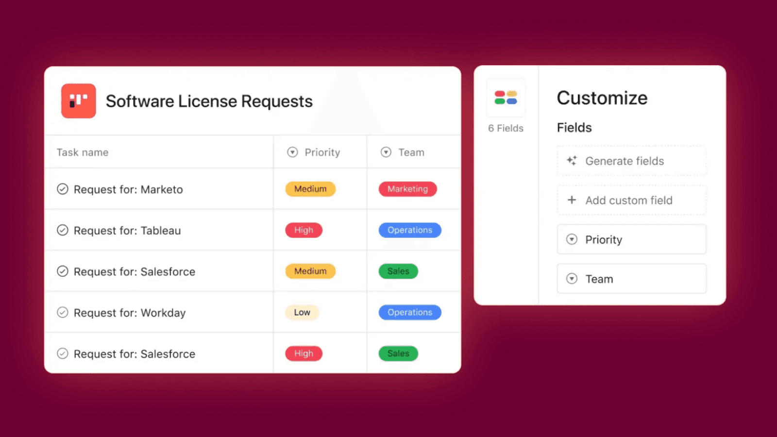 Asana supports project risk management