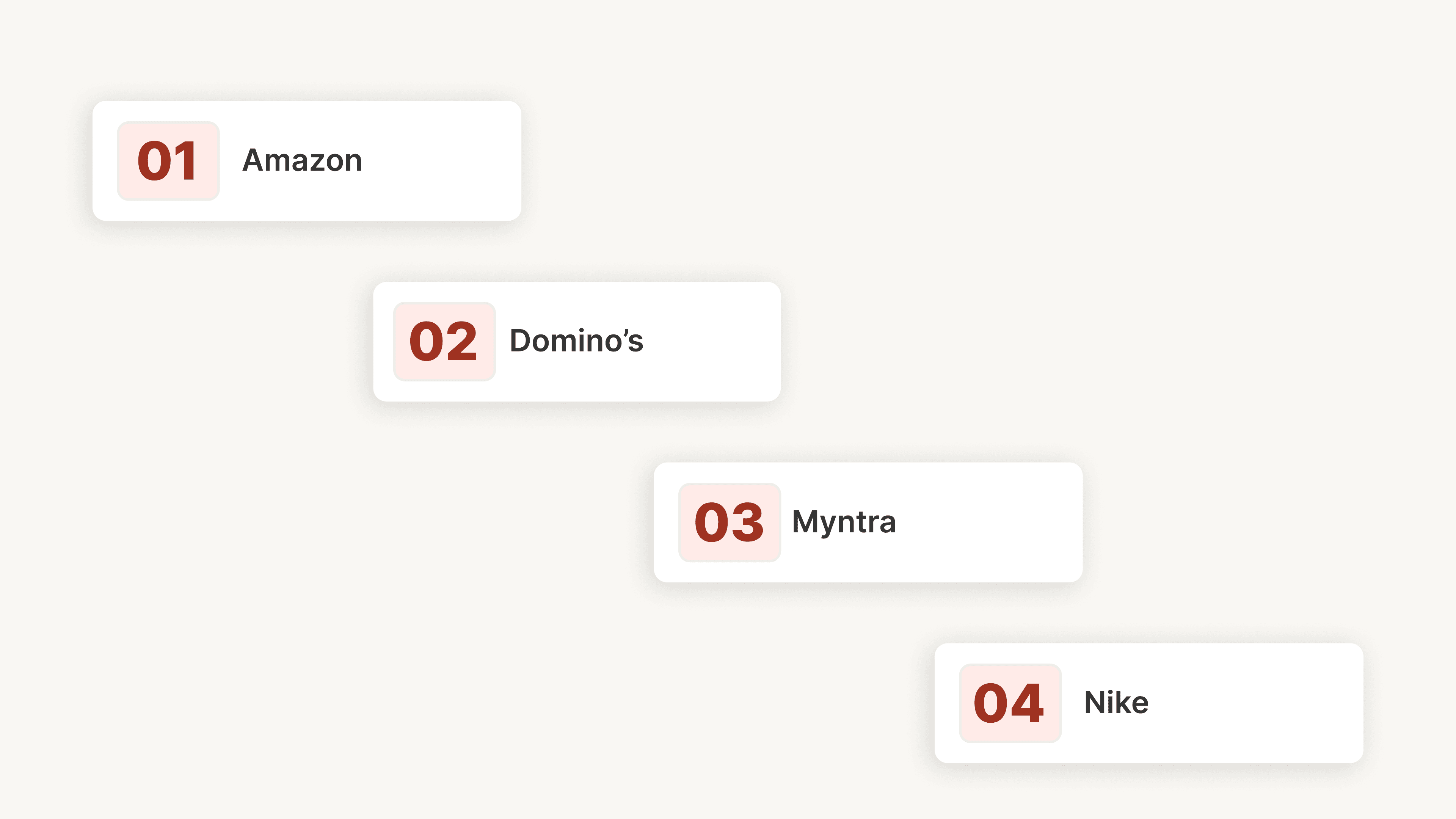 Top eCommerce Brands Using Conversational AI