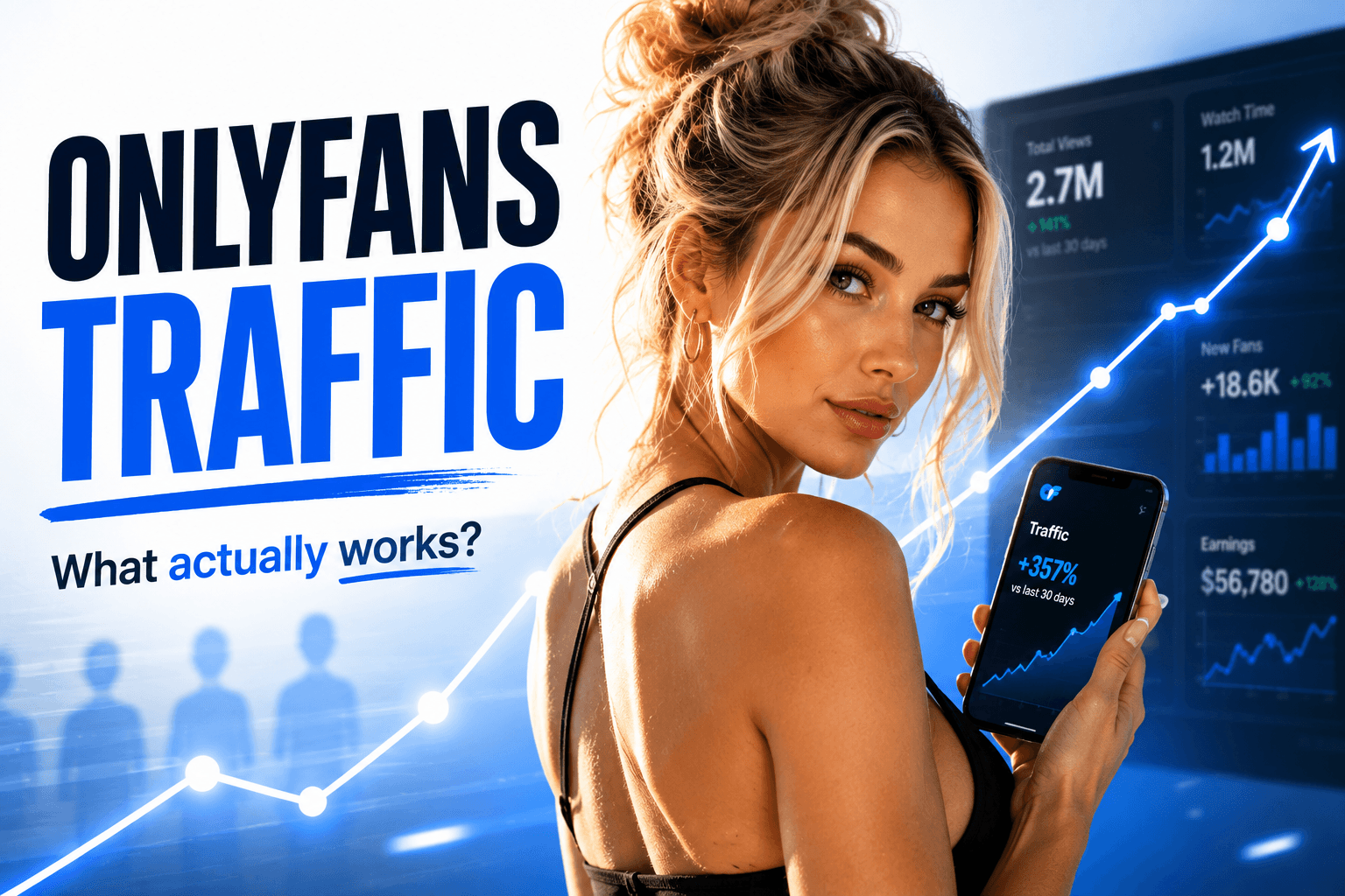 OnlyFans creator with growth analytics illustrating traffic and marketing strategies for growing an OnlyFans page