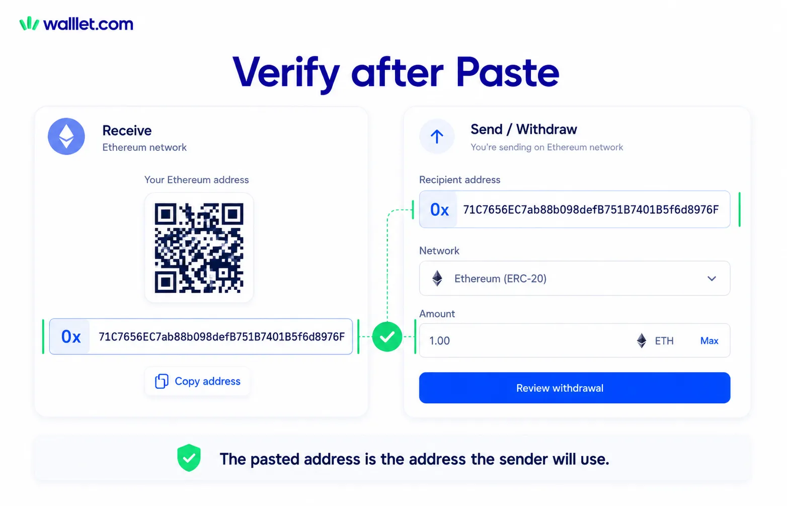 An Ethereum receive address compared with the same address pasted into a withdrawal form for verification.