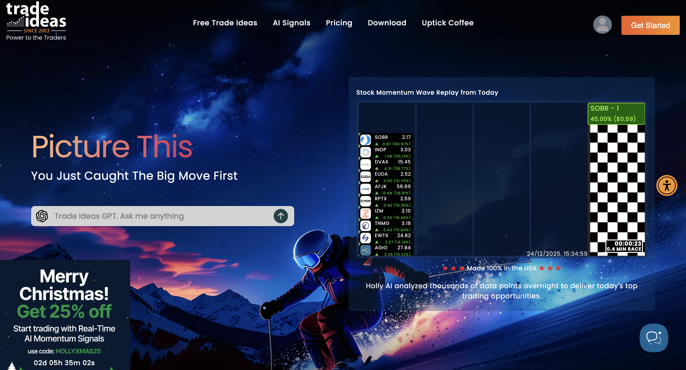 trade ideas comparison