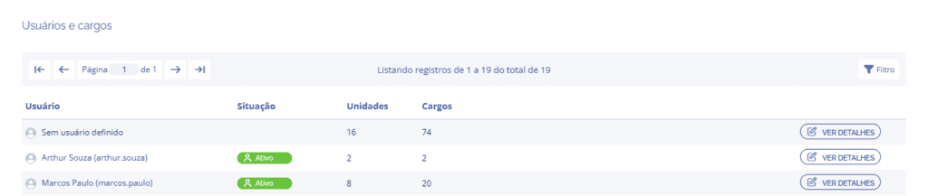Full