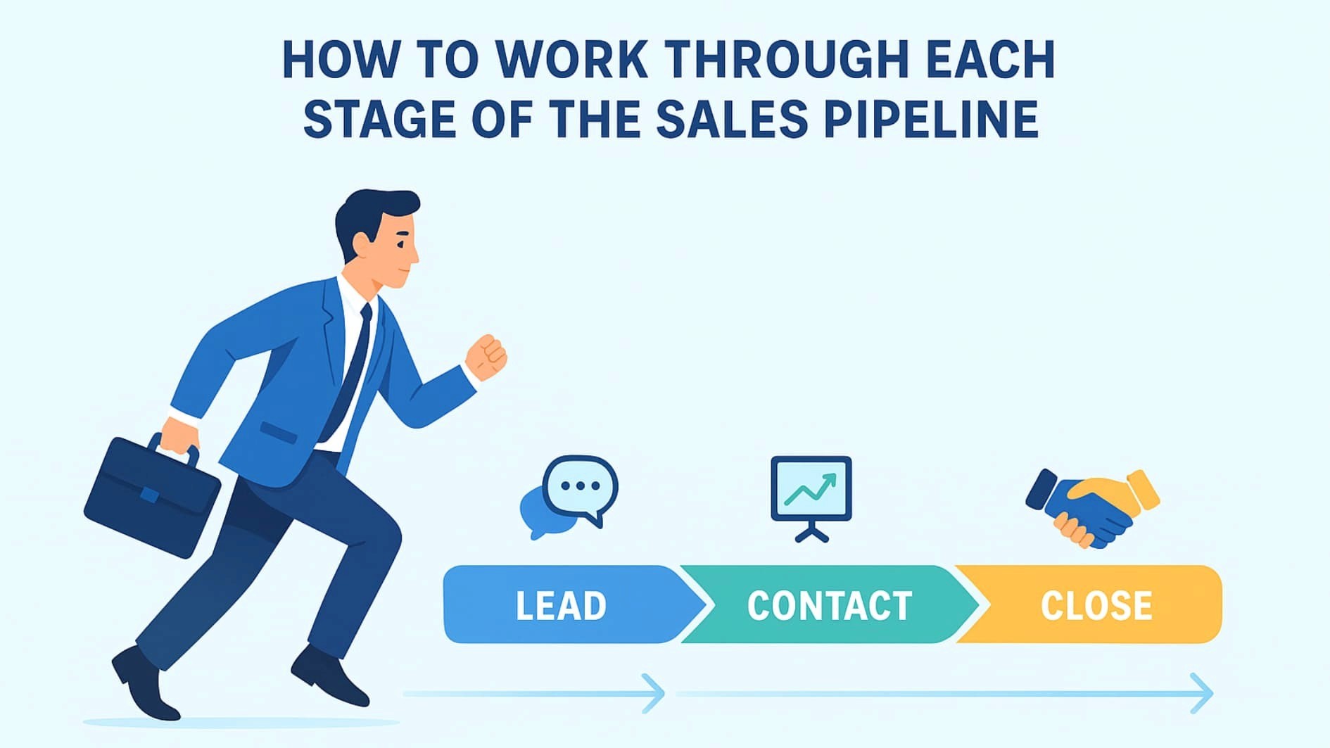 Sales team progressing through each stage to build B2B sales pipeline efficiently and close deals.