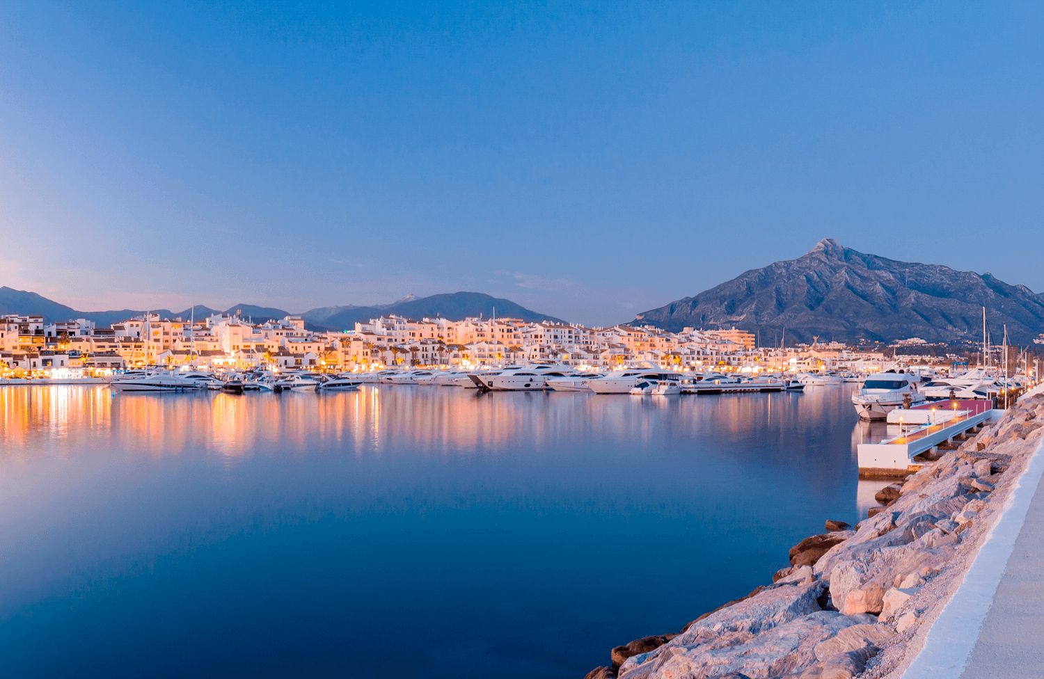 Puerto Banús: Marbella’s Glamorous Marina Destination