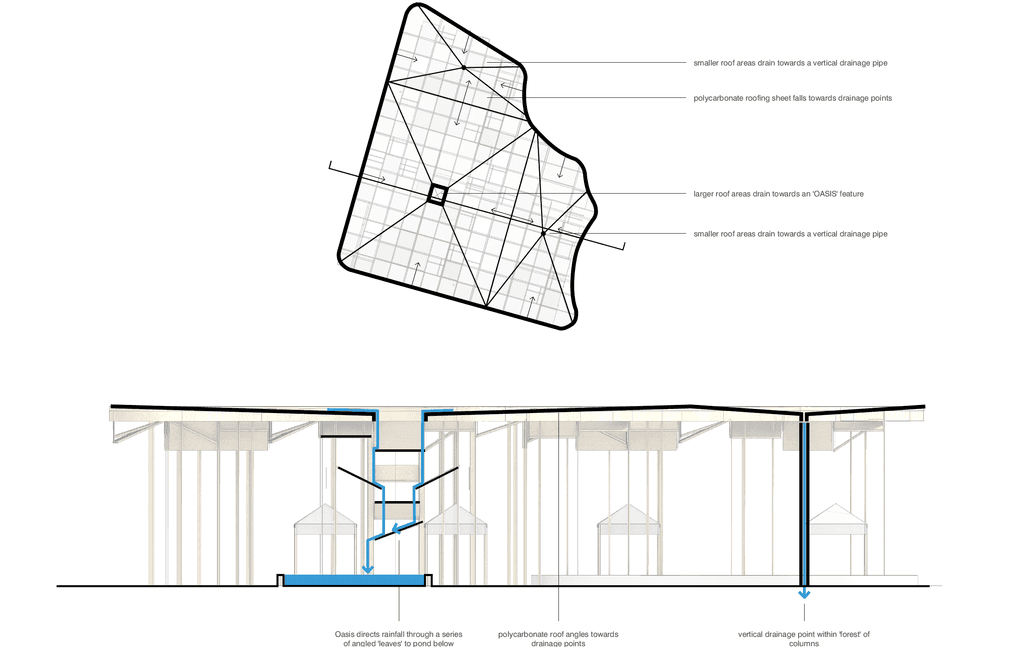 Project Gallery Image for 50% width of the screen #1