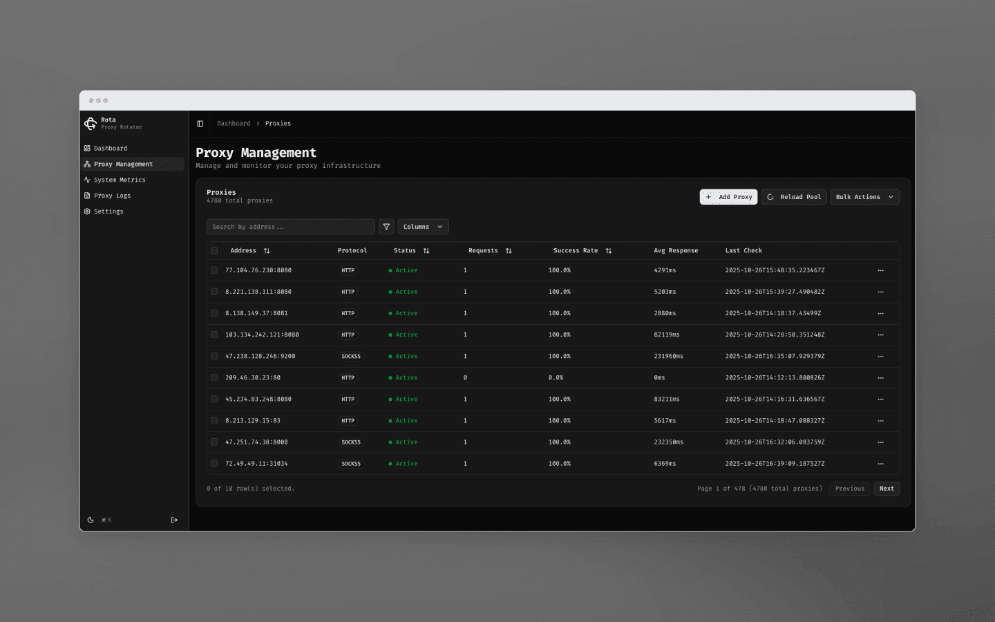 Rota — Proxy Rotation Platform