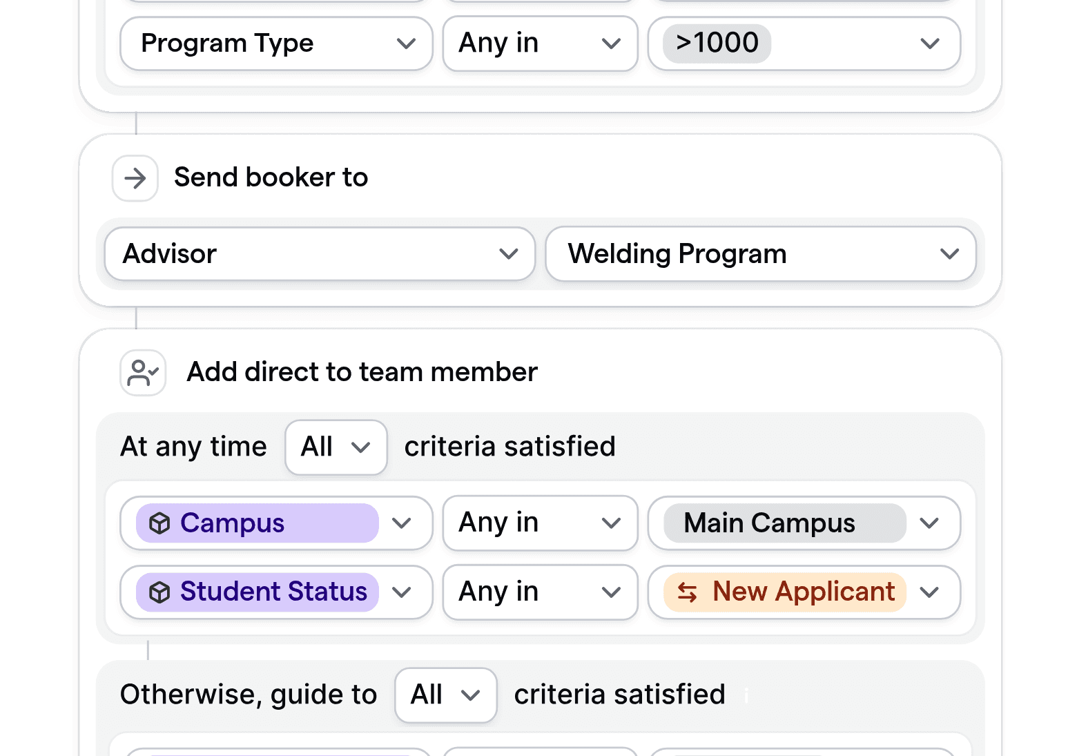 Customizable routing logic for vocational and trade schools, showing rules for program and campus-based appointment assignment.