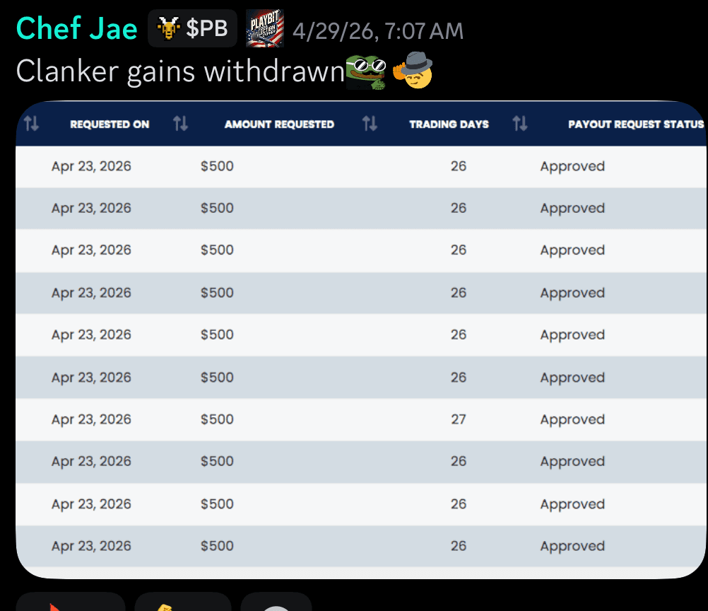 Apex payout certificate for Chef Jae