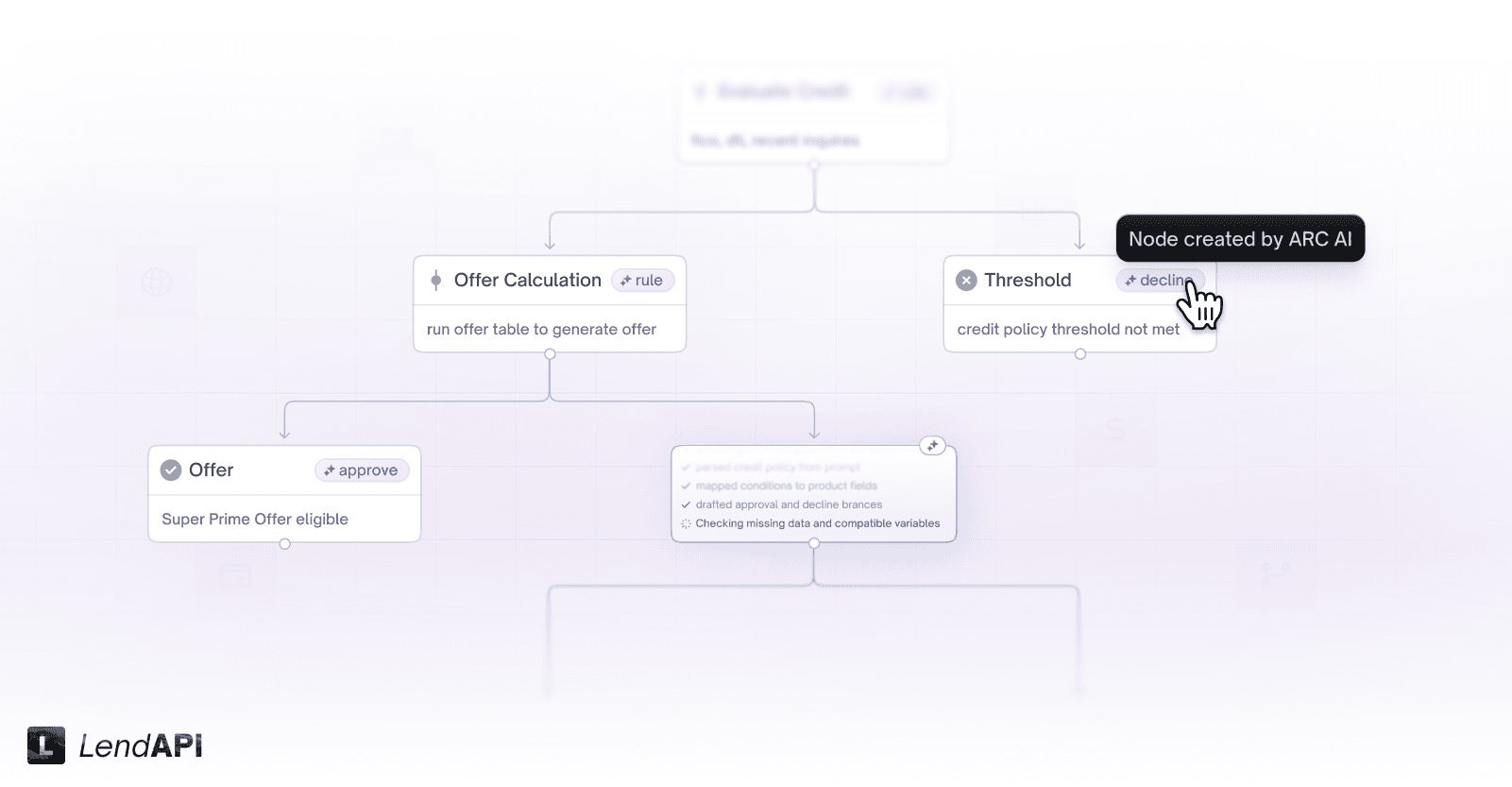 LendAPI ARC AI Co-Pilot - Writing credit risk rules automatically