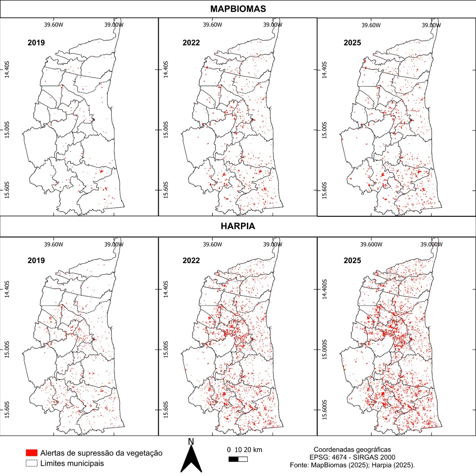 Evolução temporal da área desmatada comparando dados da HARPIA e MapBiomas