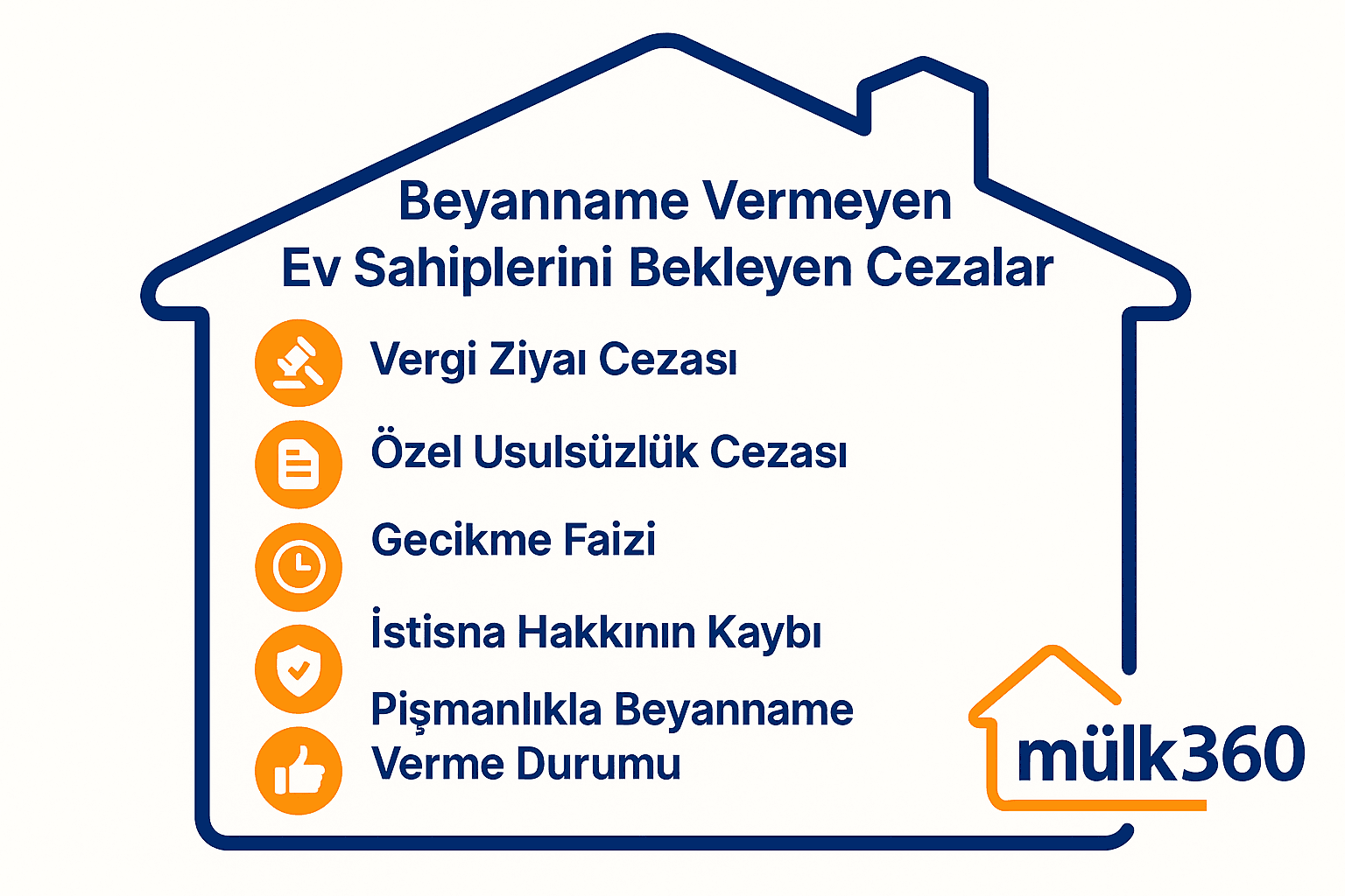 Beyanname Vermeyen Ev Sahiplerini Bekleyen Cezalar