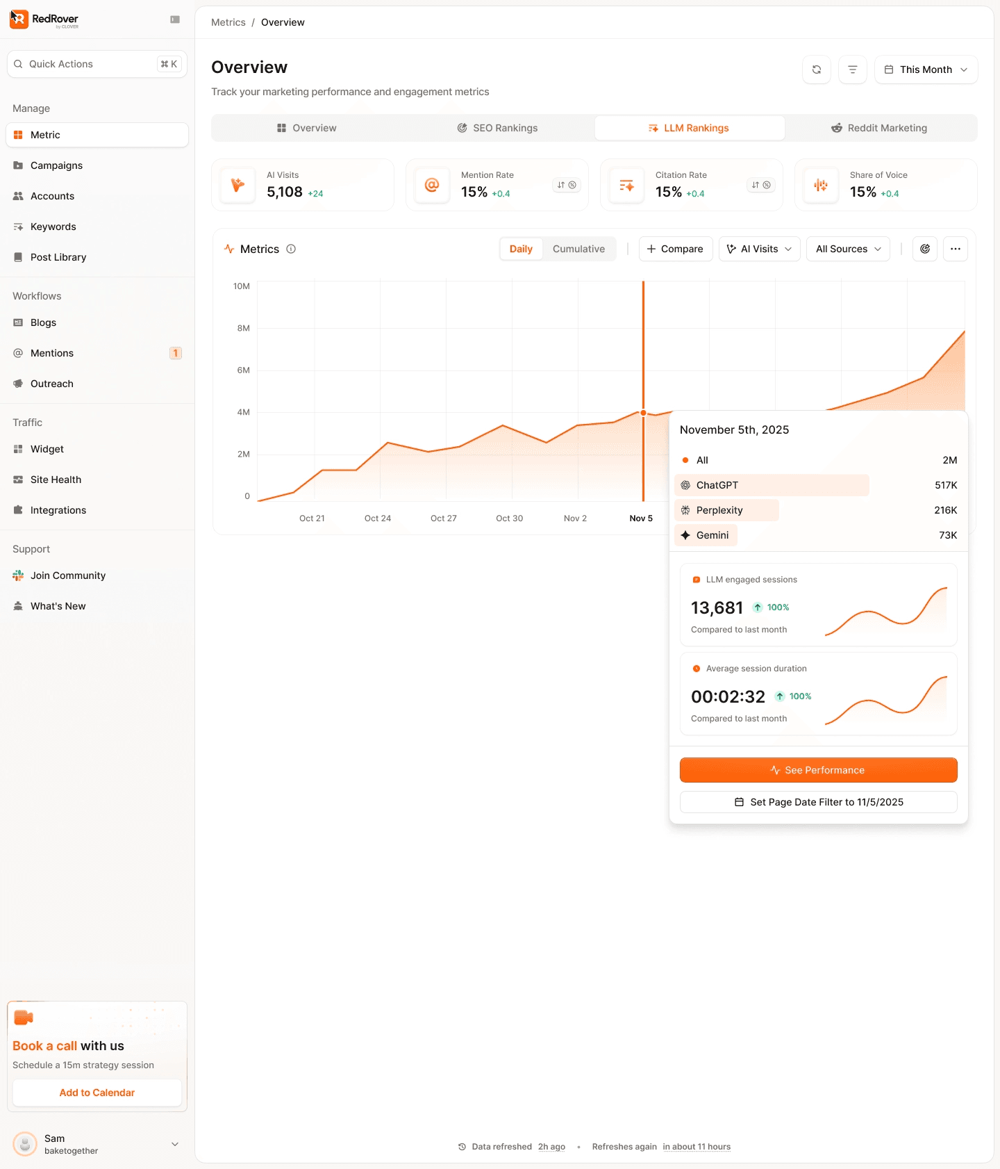 Dashboard