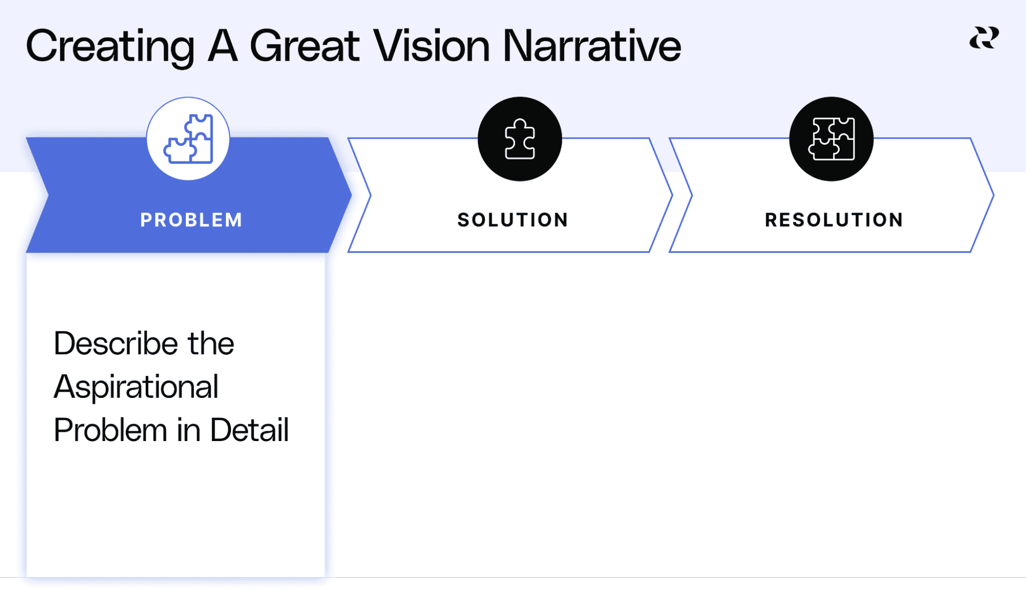 3 Parts Of A Product Vision - Product Vision Part 1