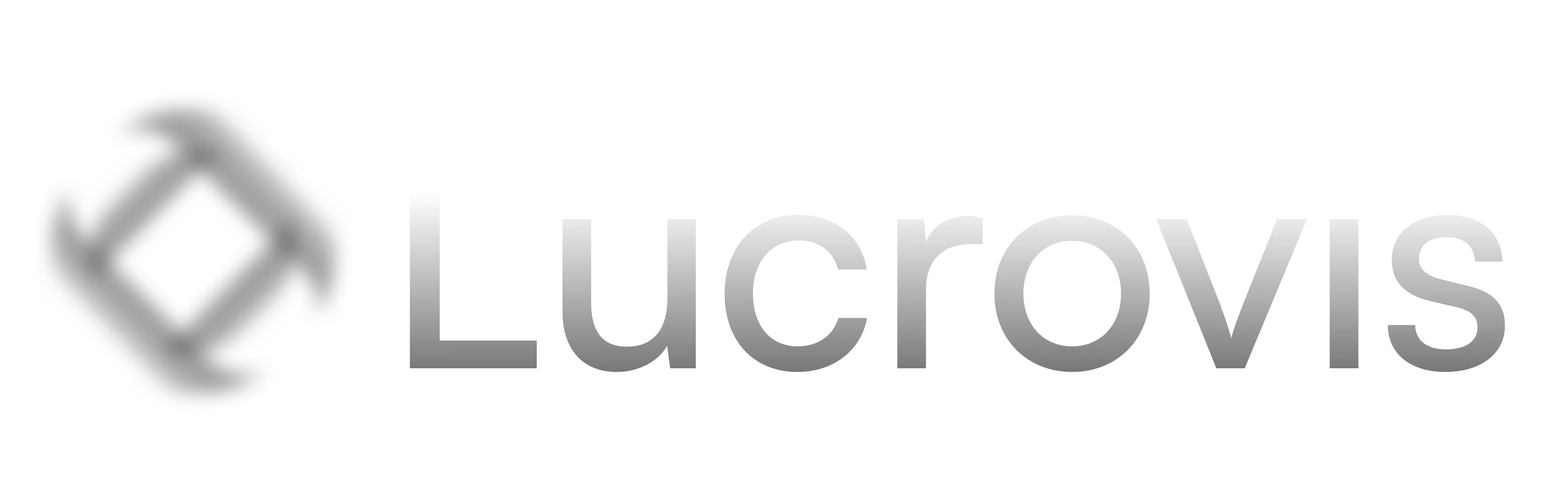 Lucrovis ecommerce marketing agency Meta Ads Google Ads and funnel optimization