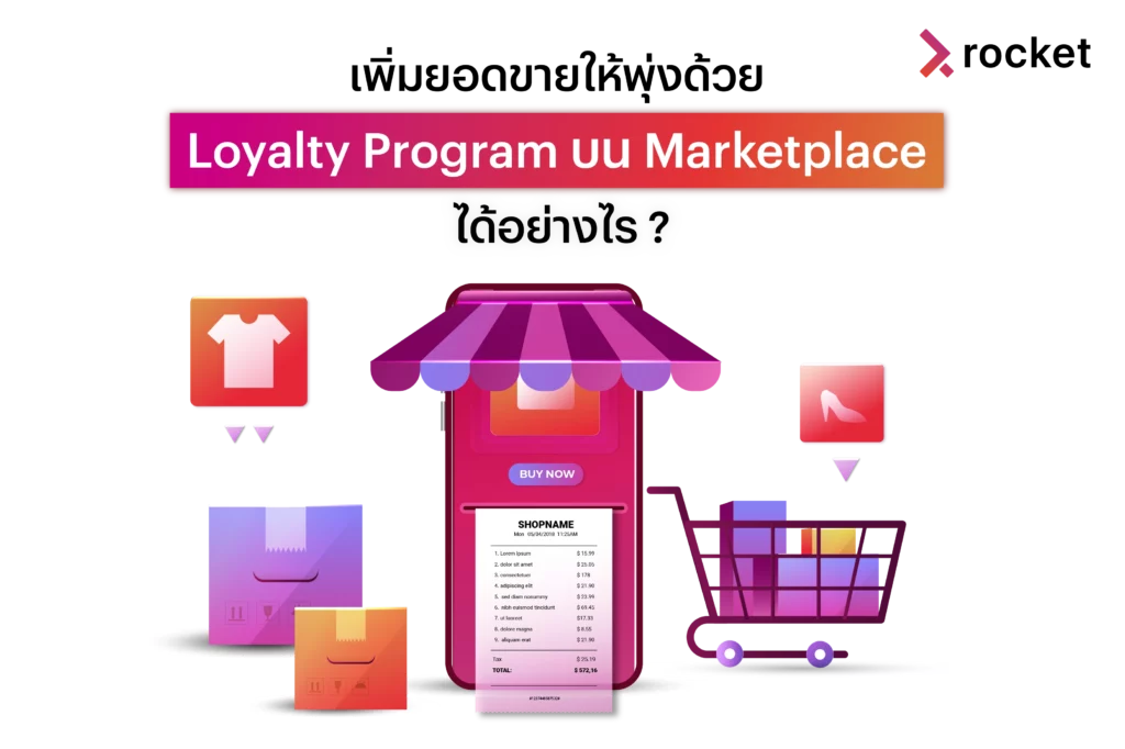 loyalty-marketplaces