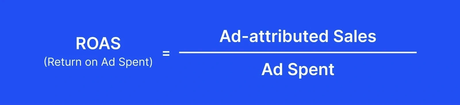 Formula of ROAS (Return on Ad Spend) @@ Formula of ROAS (Return on Ad Spend)