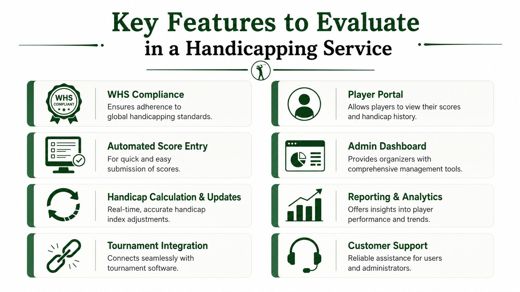 An infographic detailing eight essential features to consider when selecting professional golf handicapping services for tournaments.