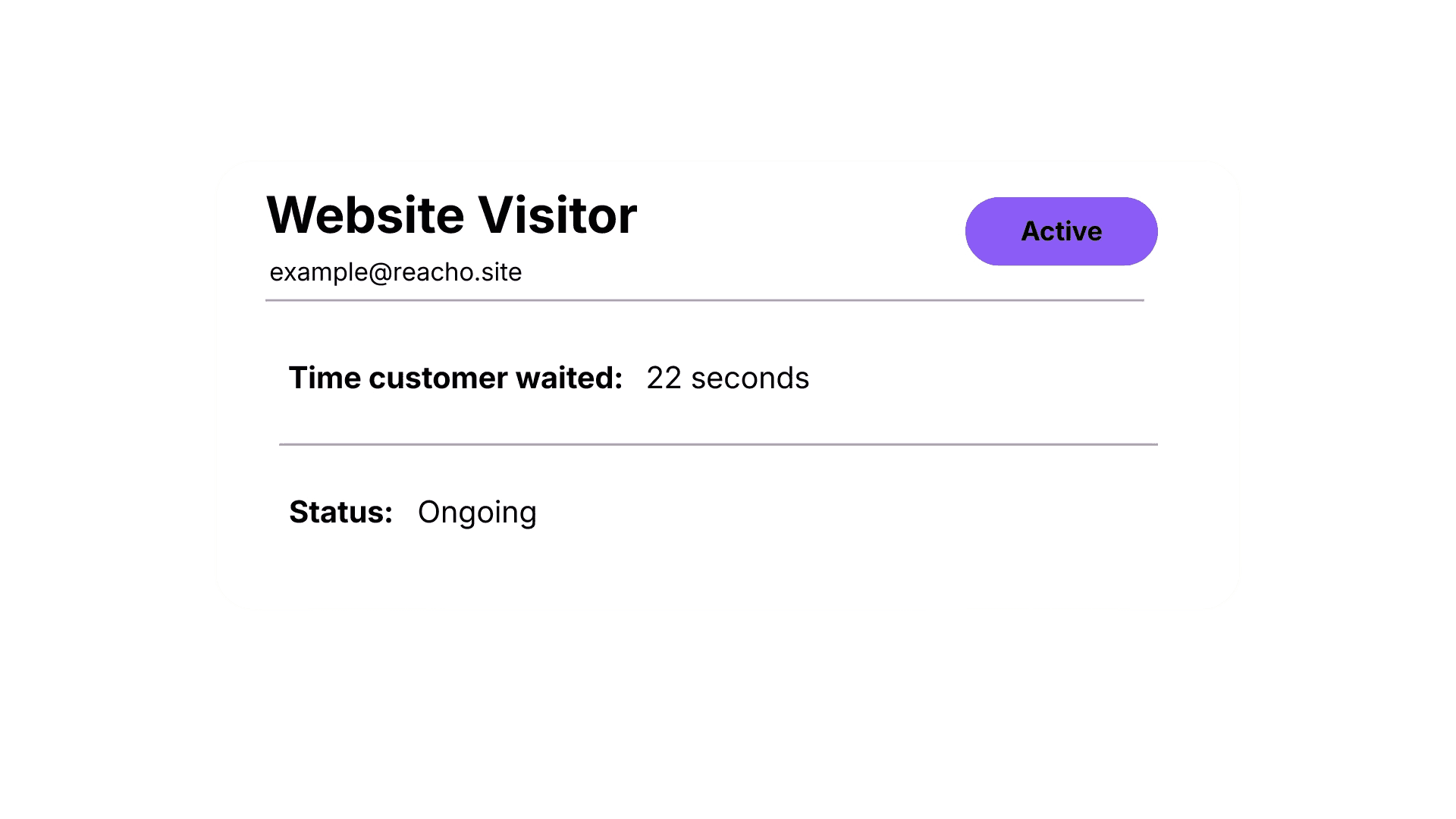 Dashboard (Background Removed)