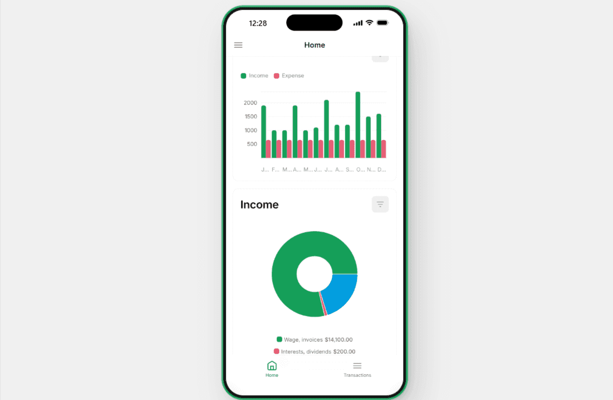 Mobile financial dashboard app showing income versus expenses and income breakdown chart