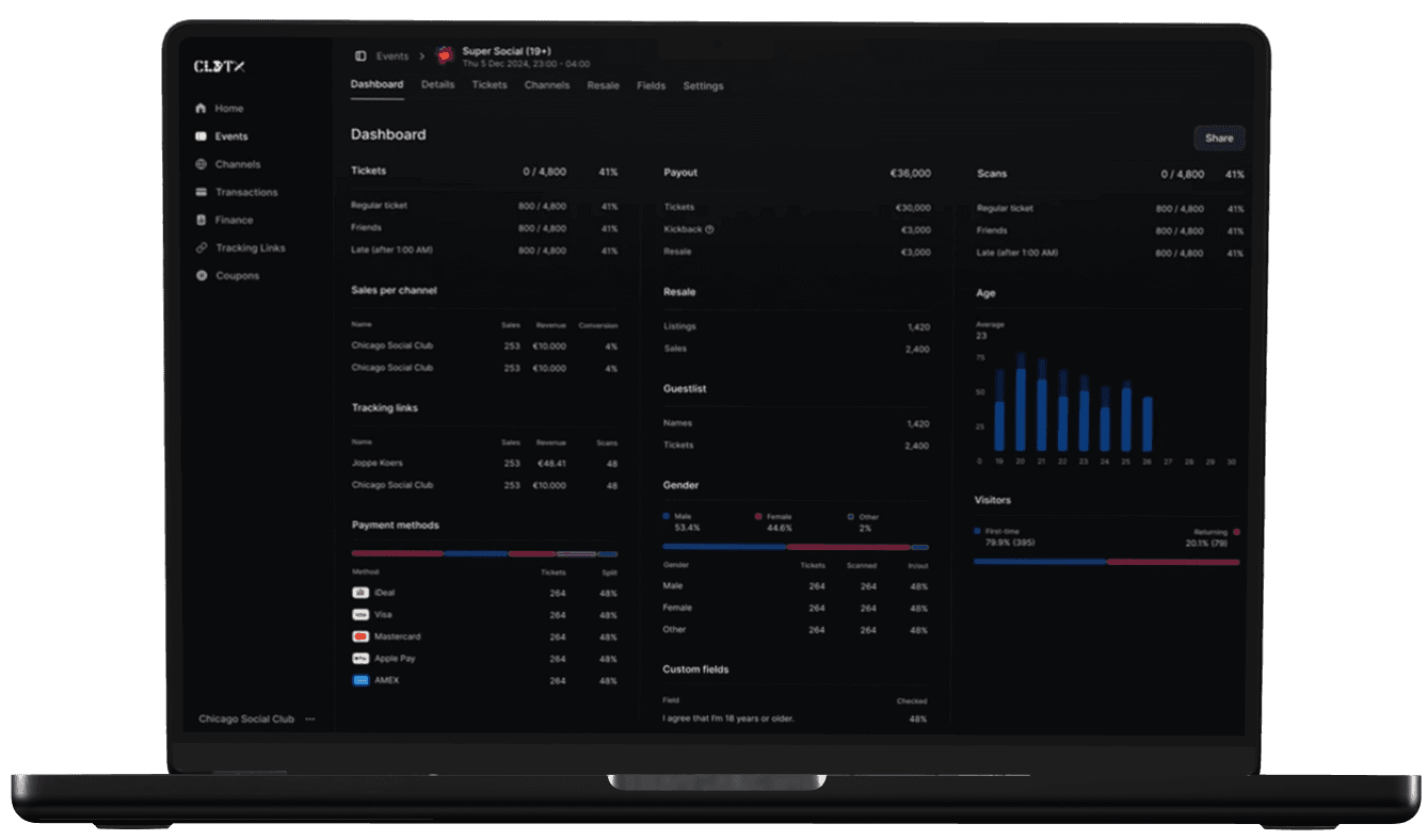 Celebratix — Next-gen Ticketing