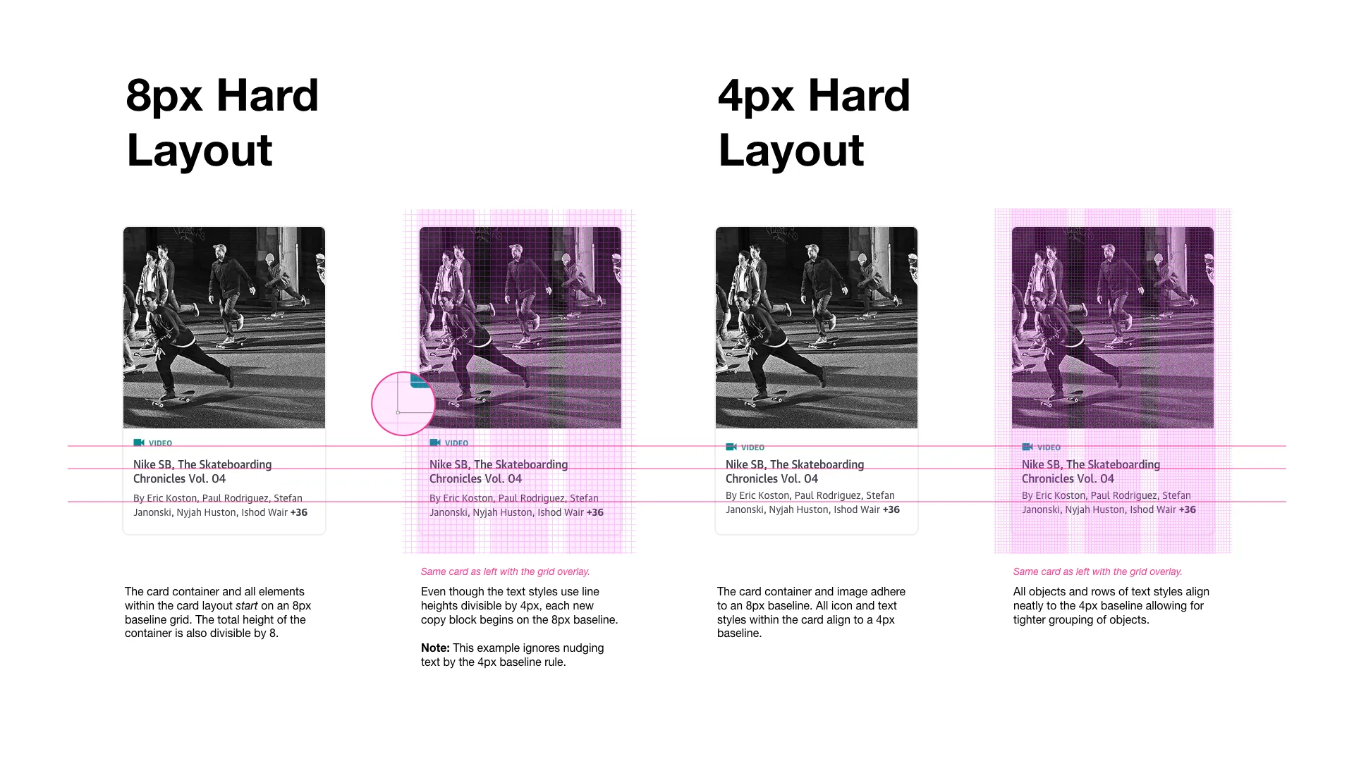 thumbnail image illustrating the difference between hard and soft grid layouts on a webpage